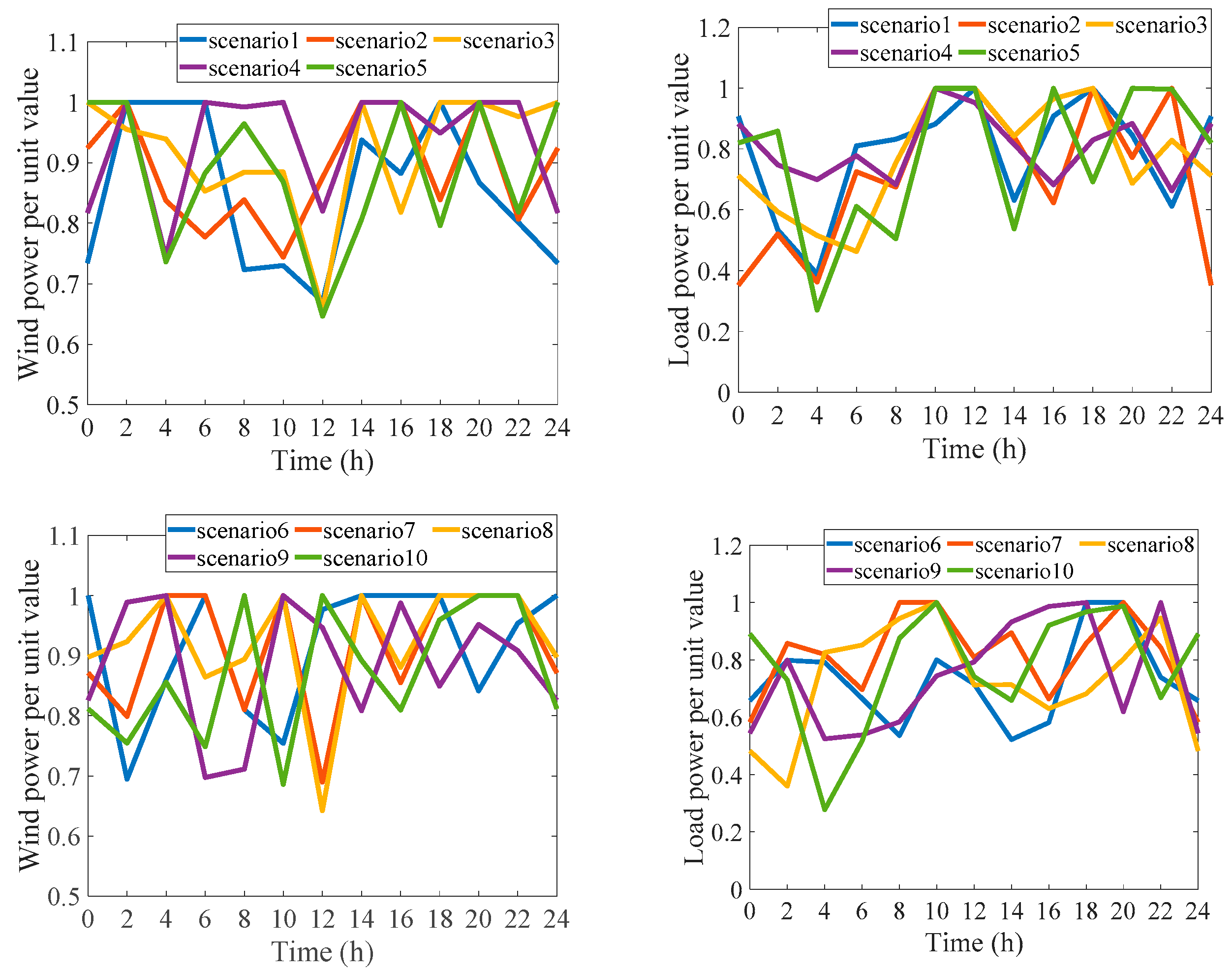 Electronics 09 00966 g0a2 Electronics 09 00966 g0a2