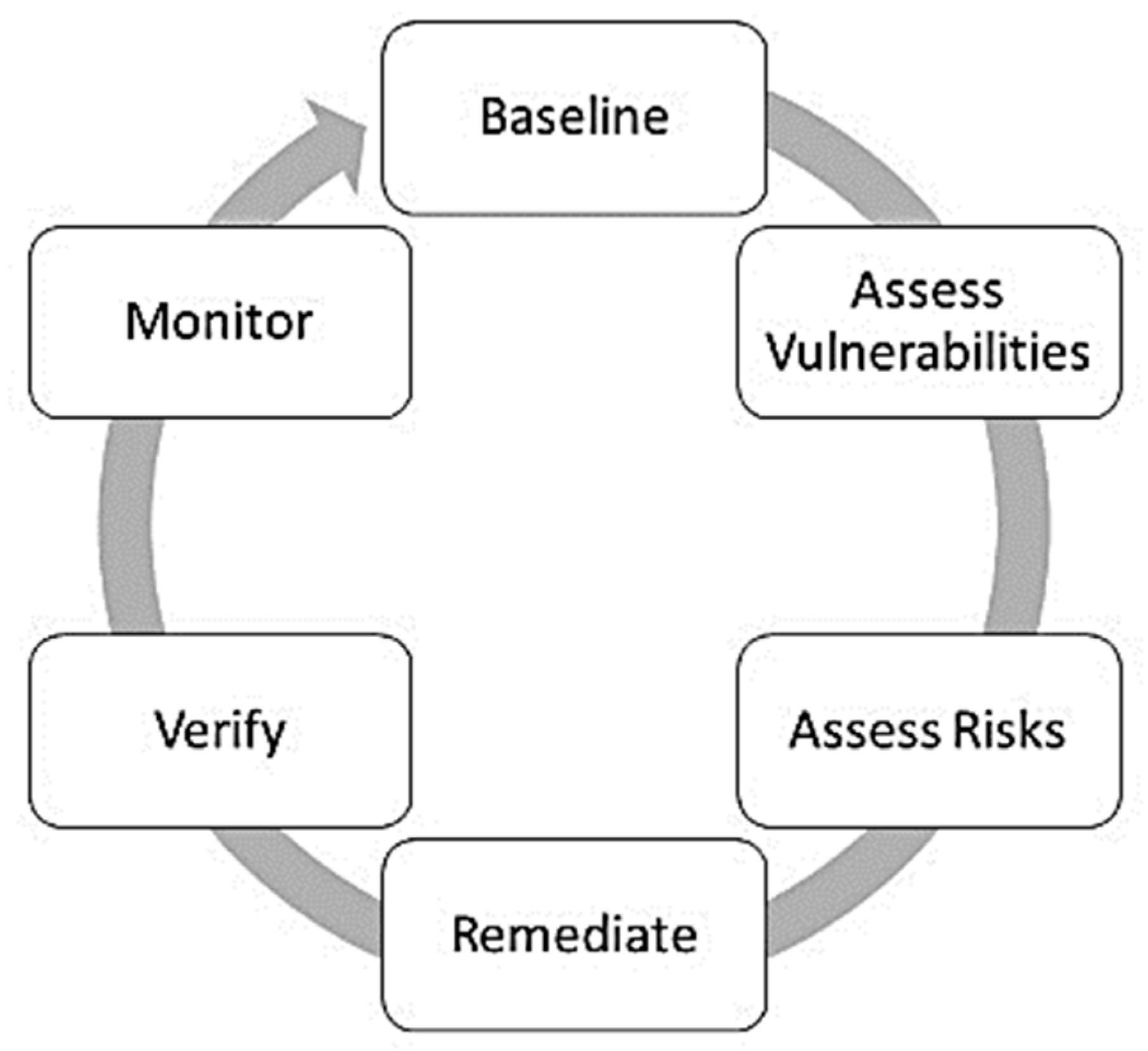 Electronics 09 00967 g002 Electronics 09 00967 g002