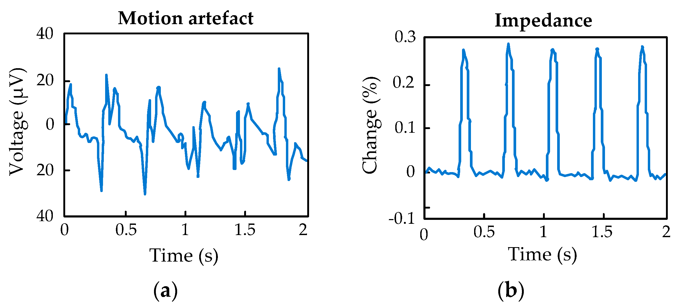 Electronics 09 00970 g004