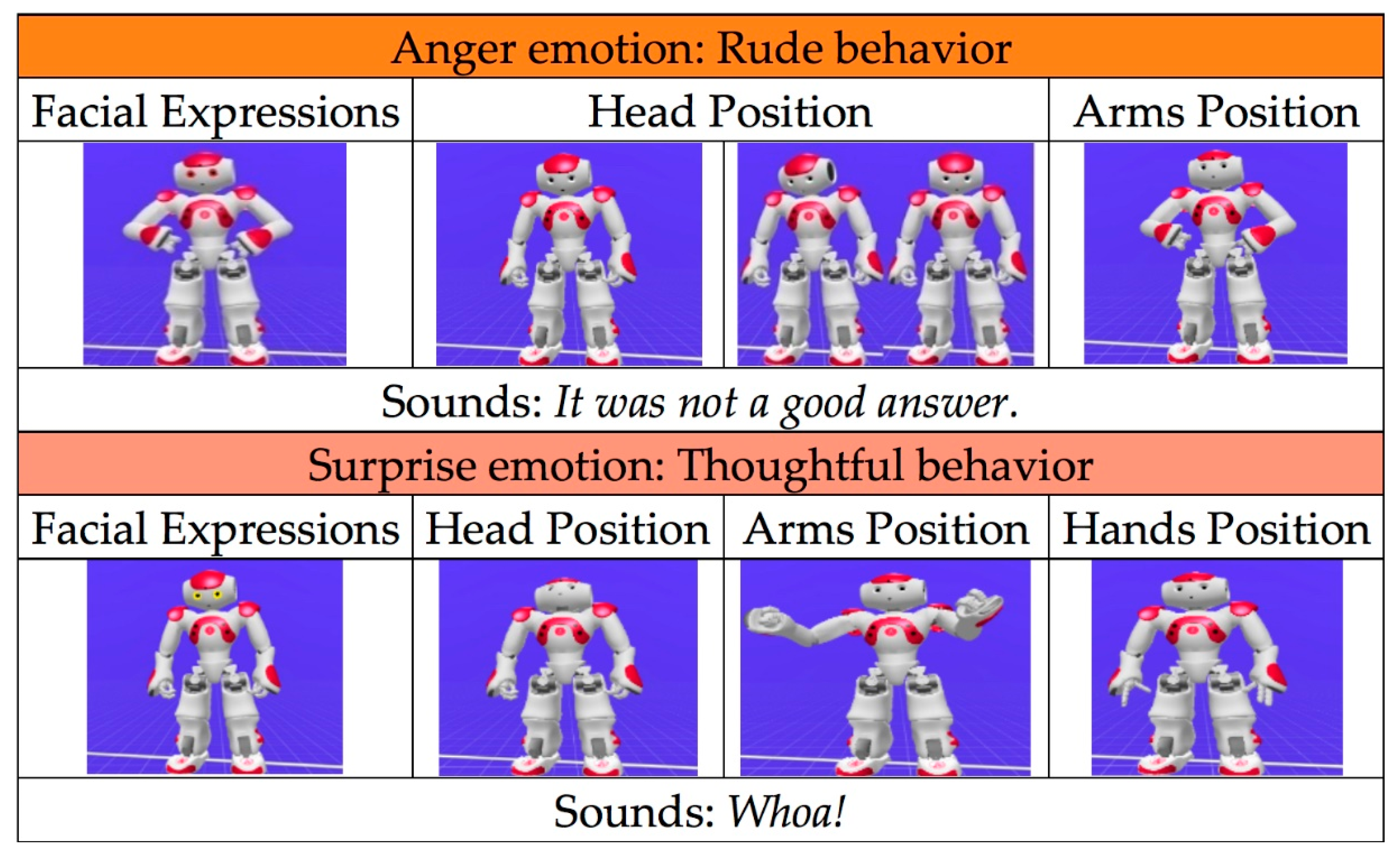 Electronics 09 00971 g002