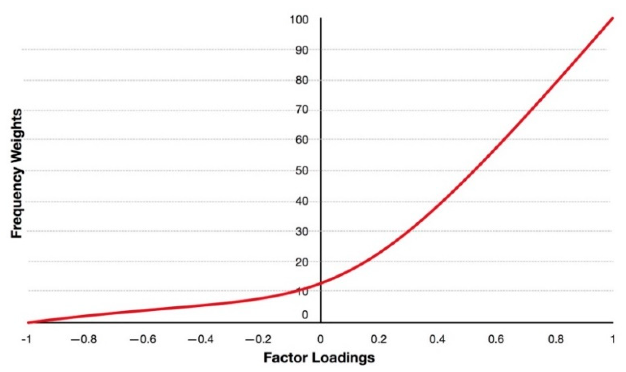 Electronics 09 00971 g003
