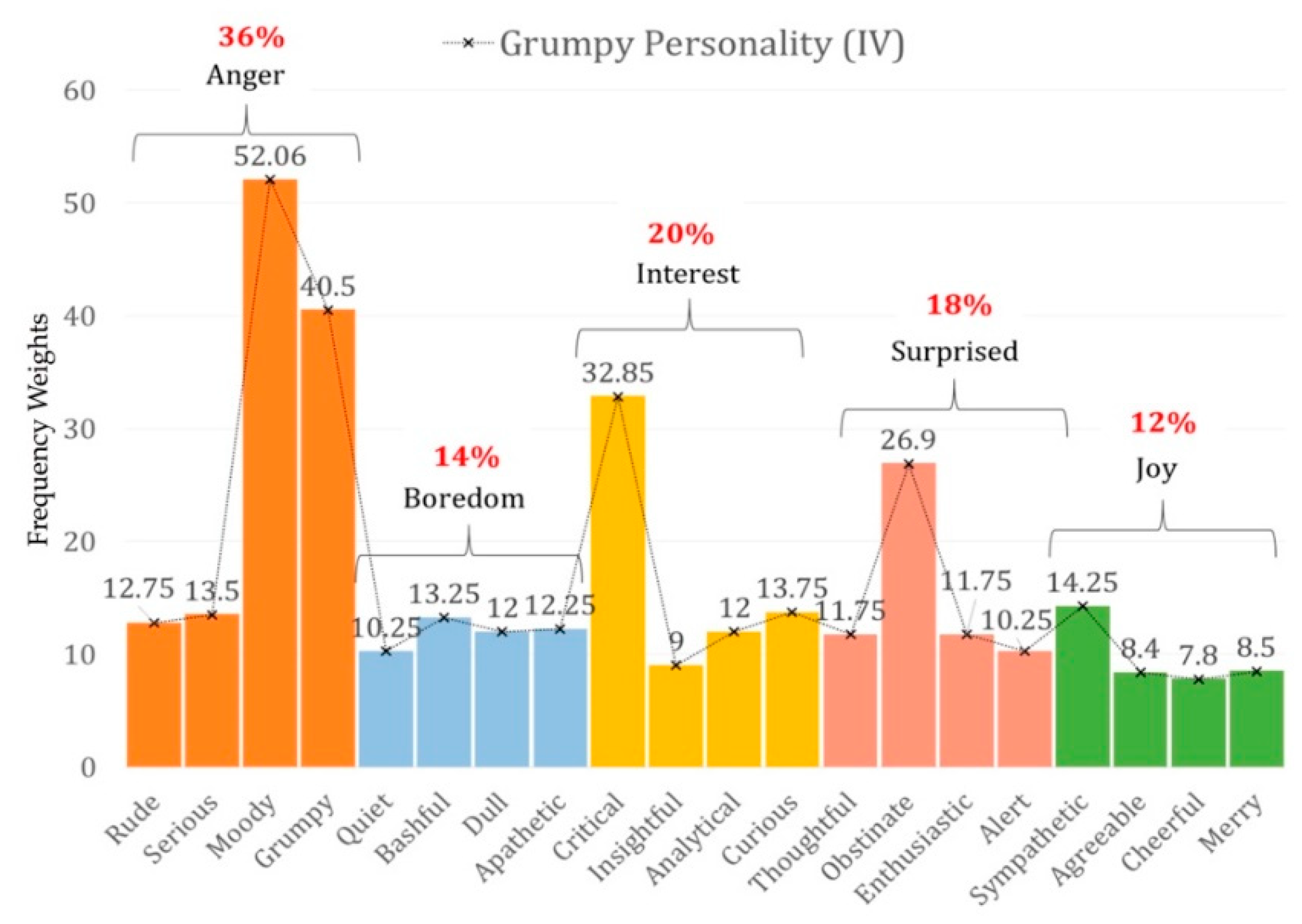 Electronics 09 00971 g008