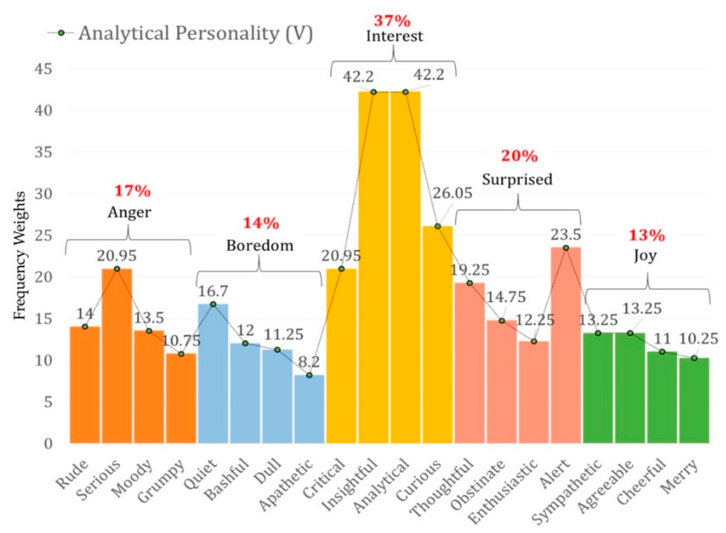 Electronics 09 00971 g009