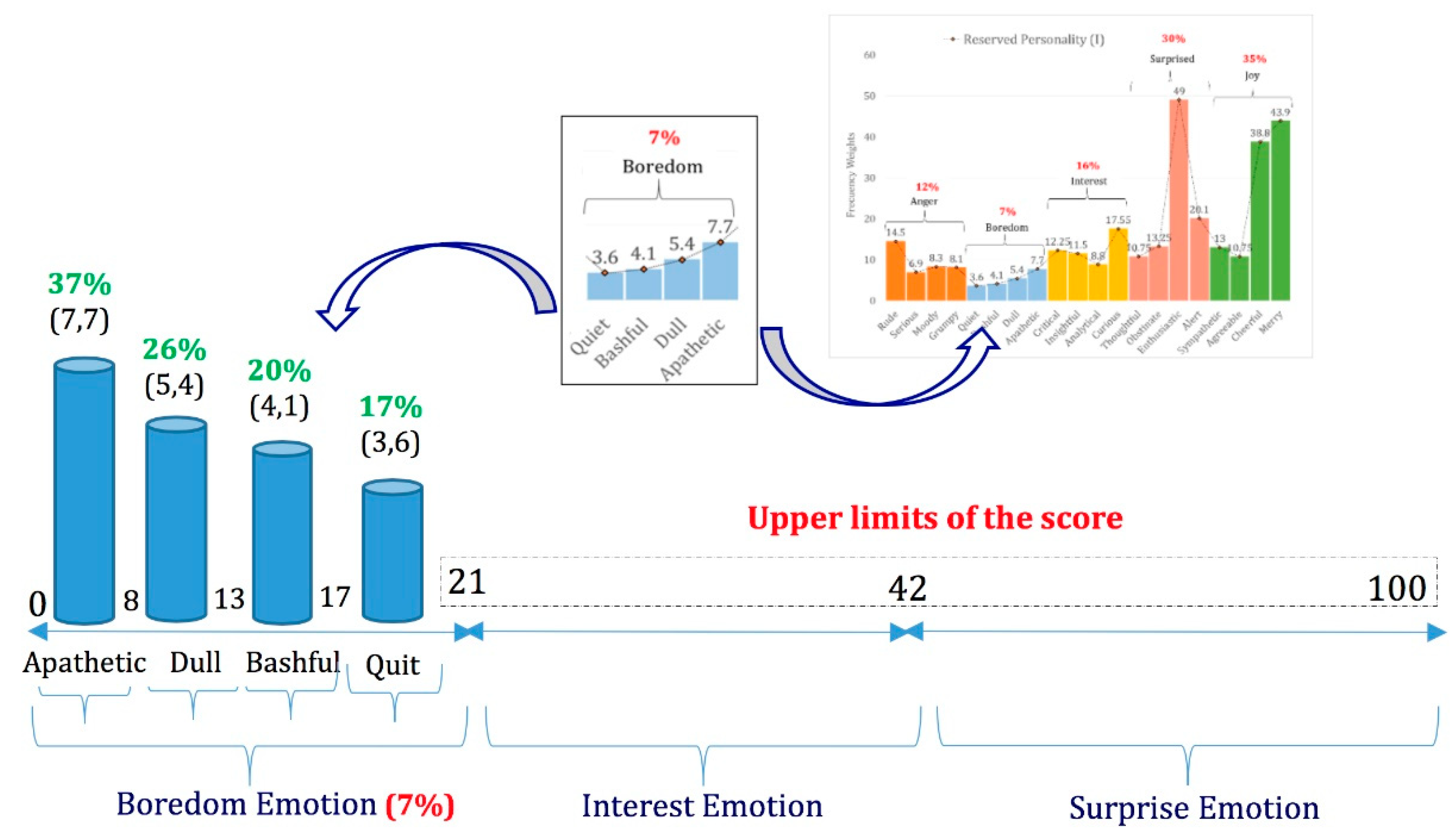 Electronics 09 00971 g011
