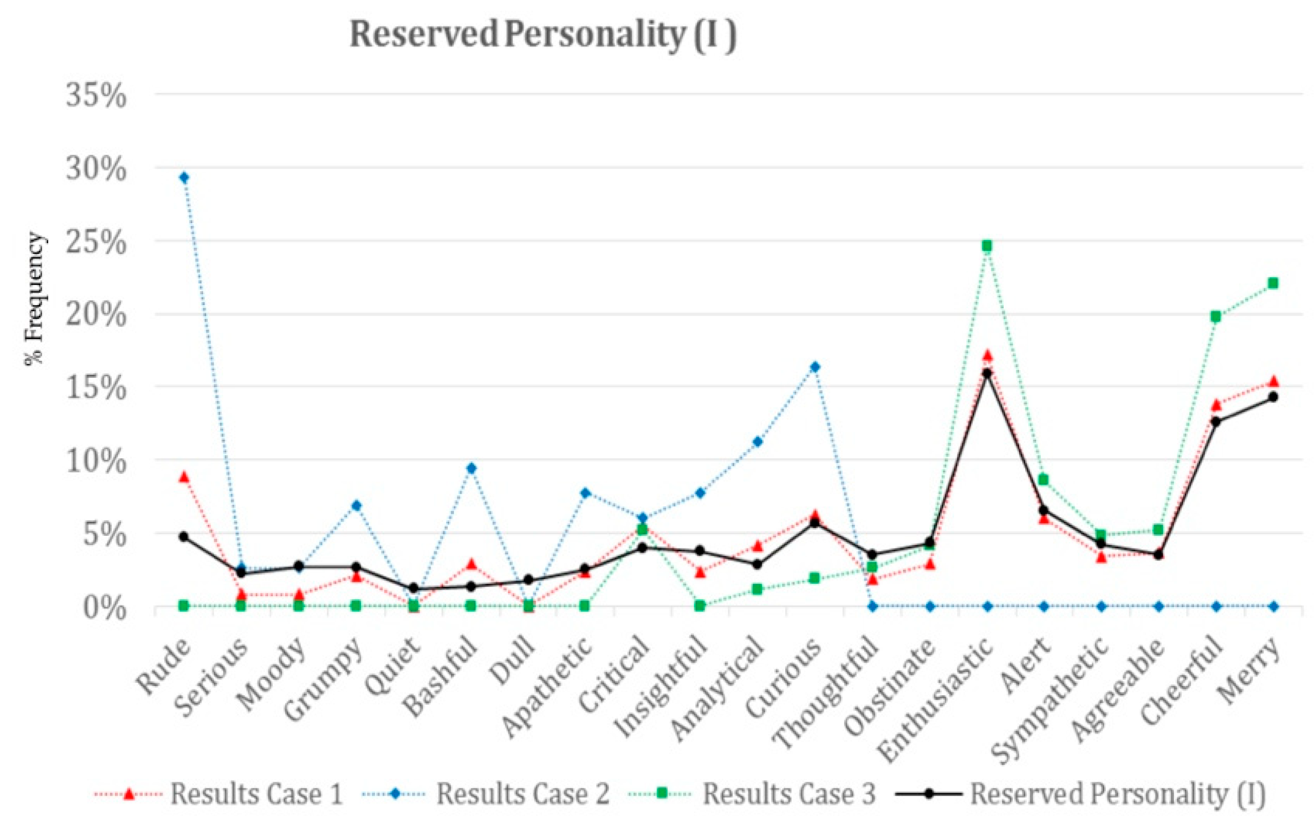 Electronics 09 00971 g014