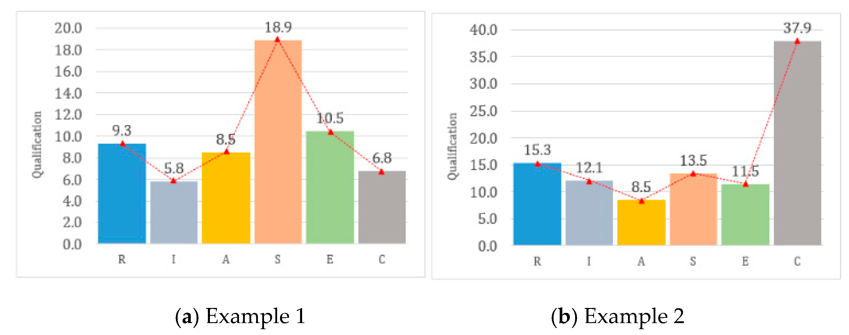 Electronics 09 00971 g019