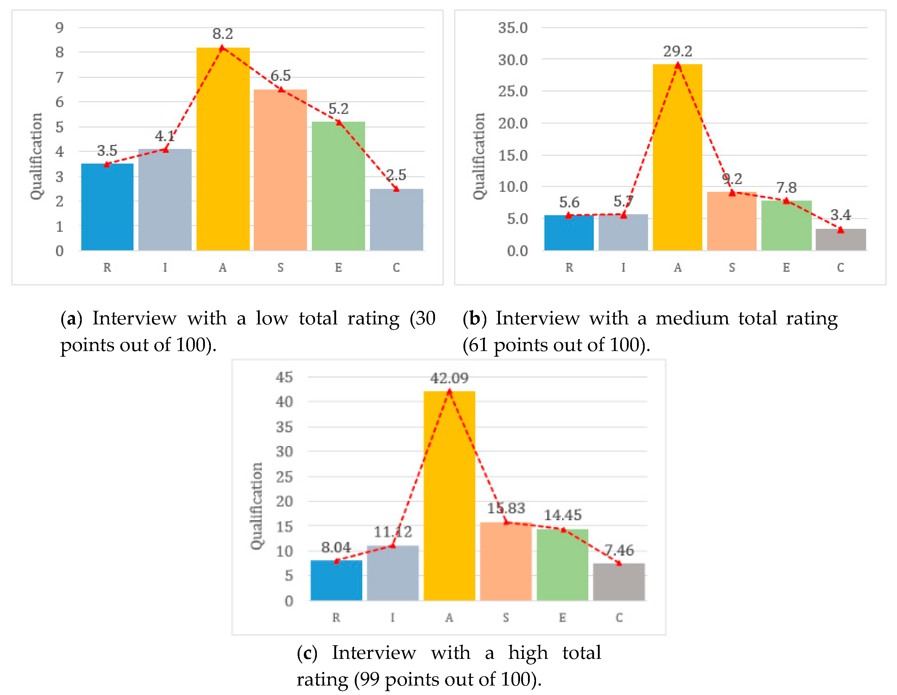 Electronics 09 00971 g020