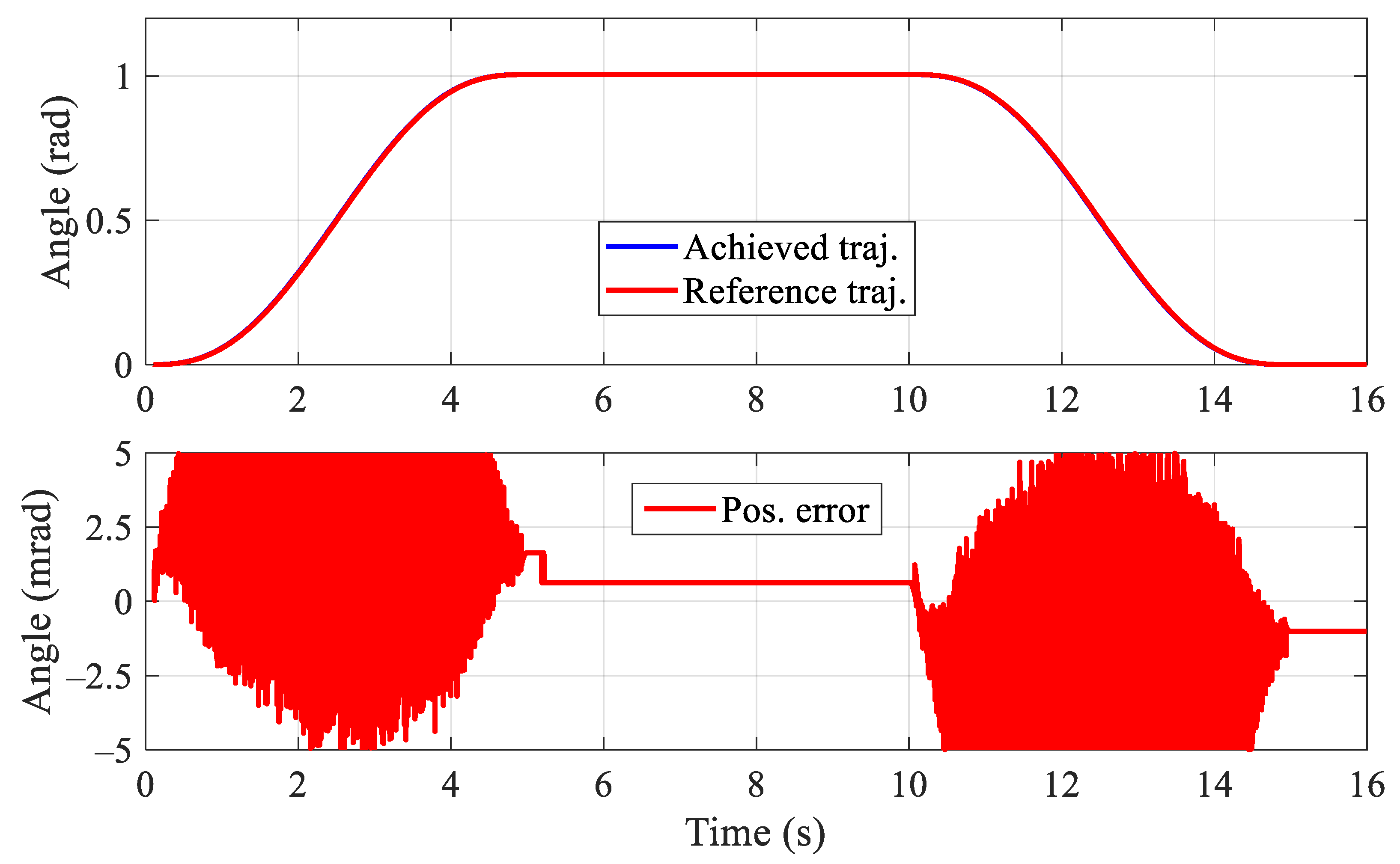 Electronics 09 00972 g009