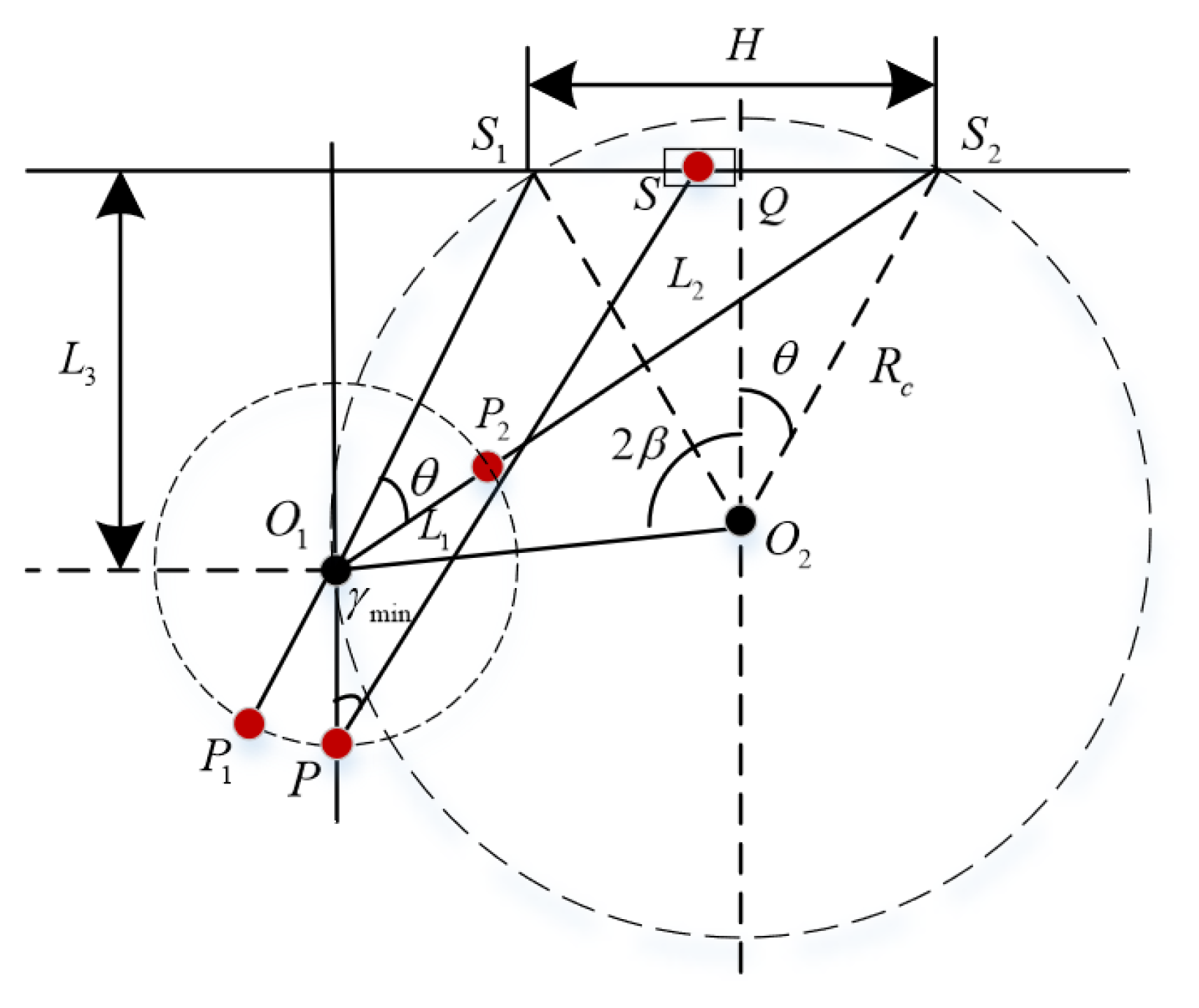 Electronics 09 00973 g003 Electronics 09 00973 g003