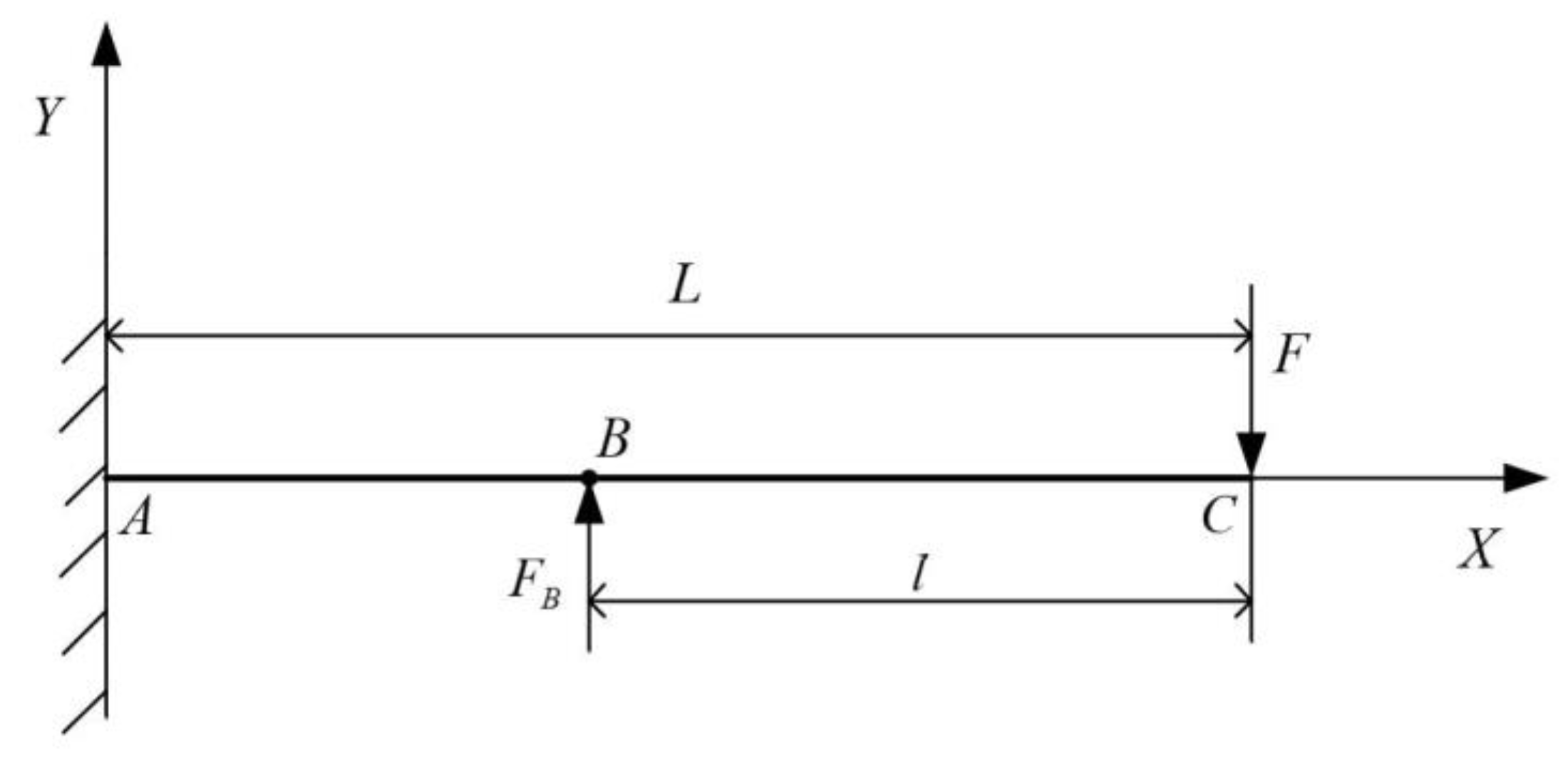 Electronics 09 00973 g005 Electronics 09 00973 g005