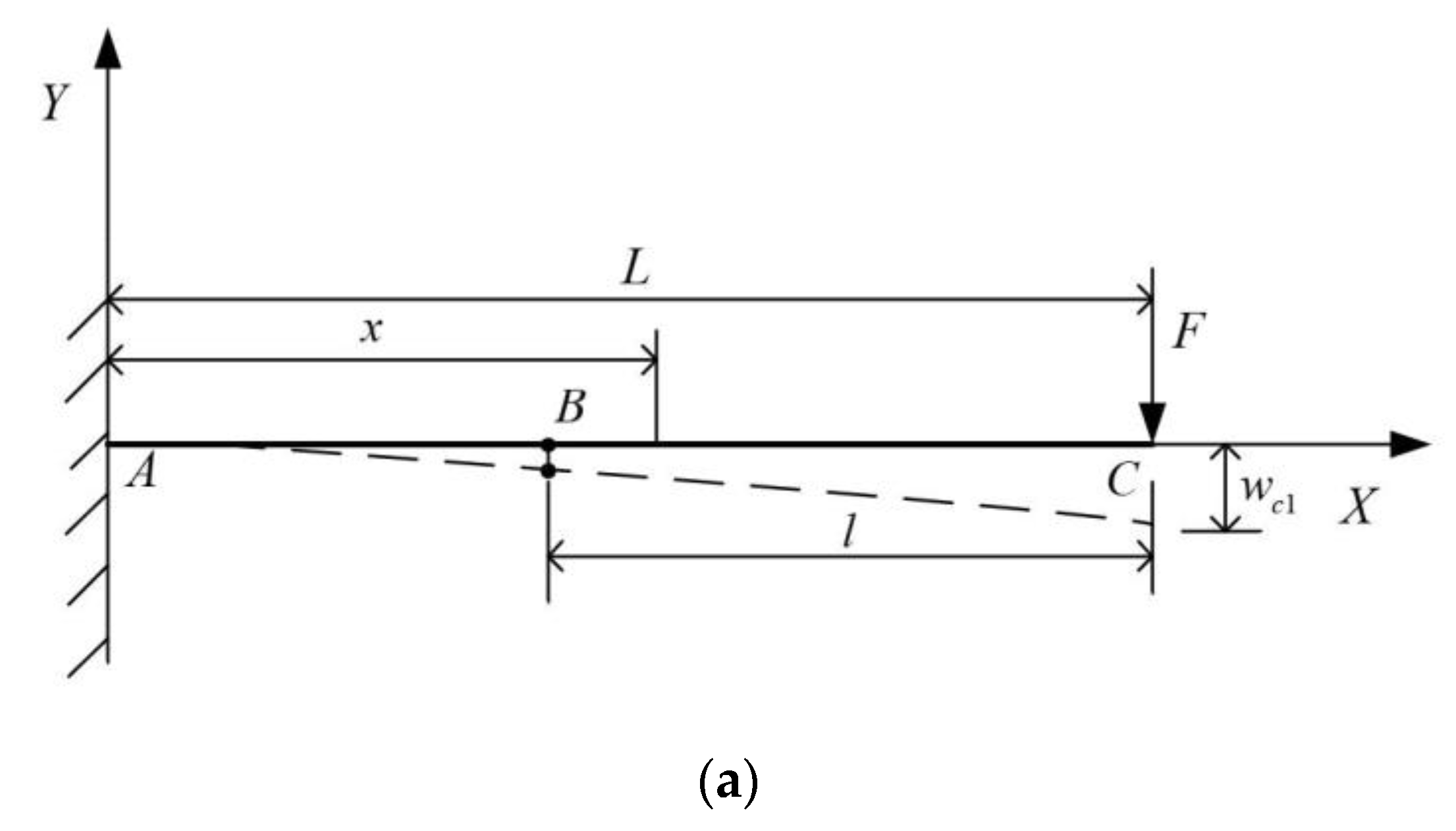 Electronics 09 00973 g006a Electronics 09 00973 g006a