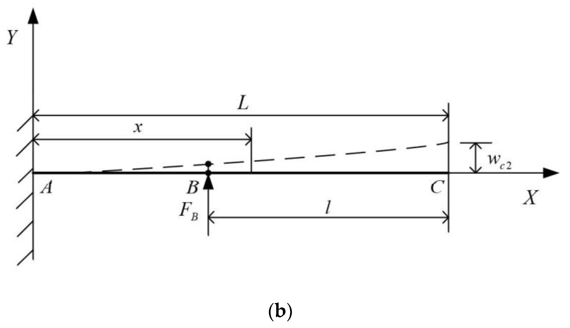 Electronics 09 00973 g006b Electronics 09 00973 g006b