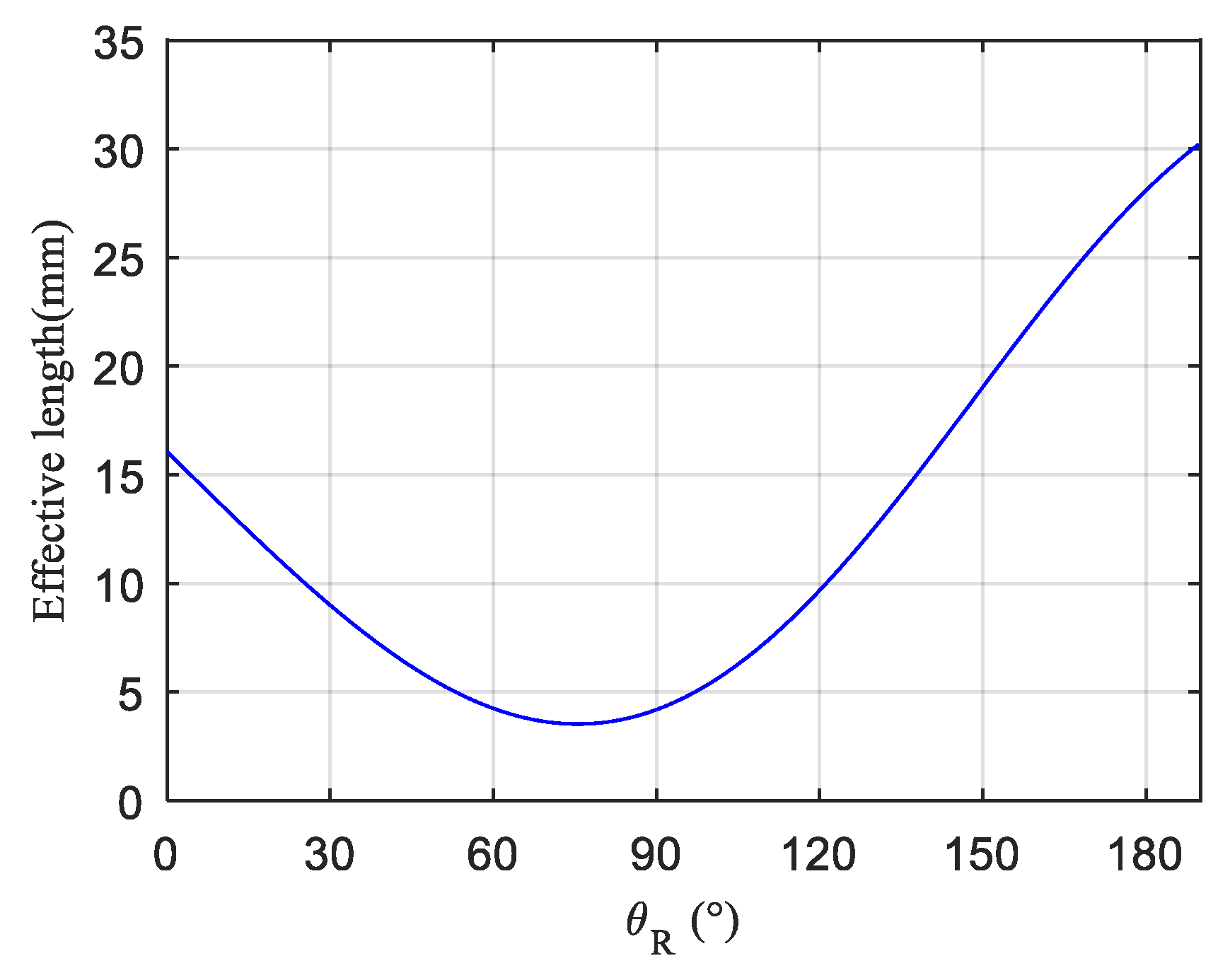 Electronics 09 00973 g008 Electronics 09 00973 g008