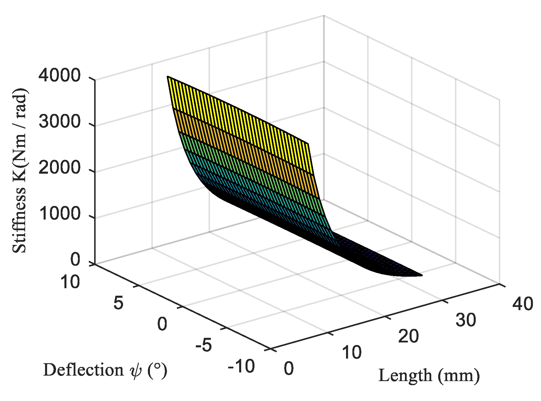 Electronics 09 00973 g010 Electronics 09 00973 g010