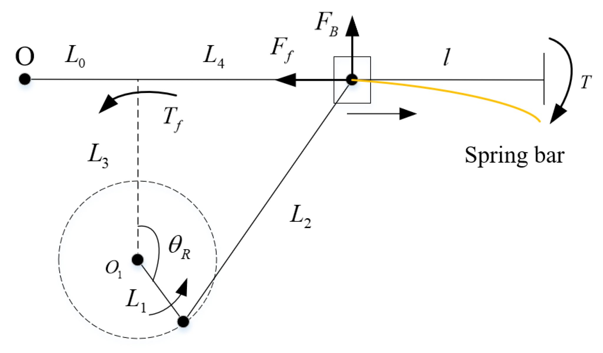 Electronics 09 00973 g011 Electronics 09 00973 g011