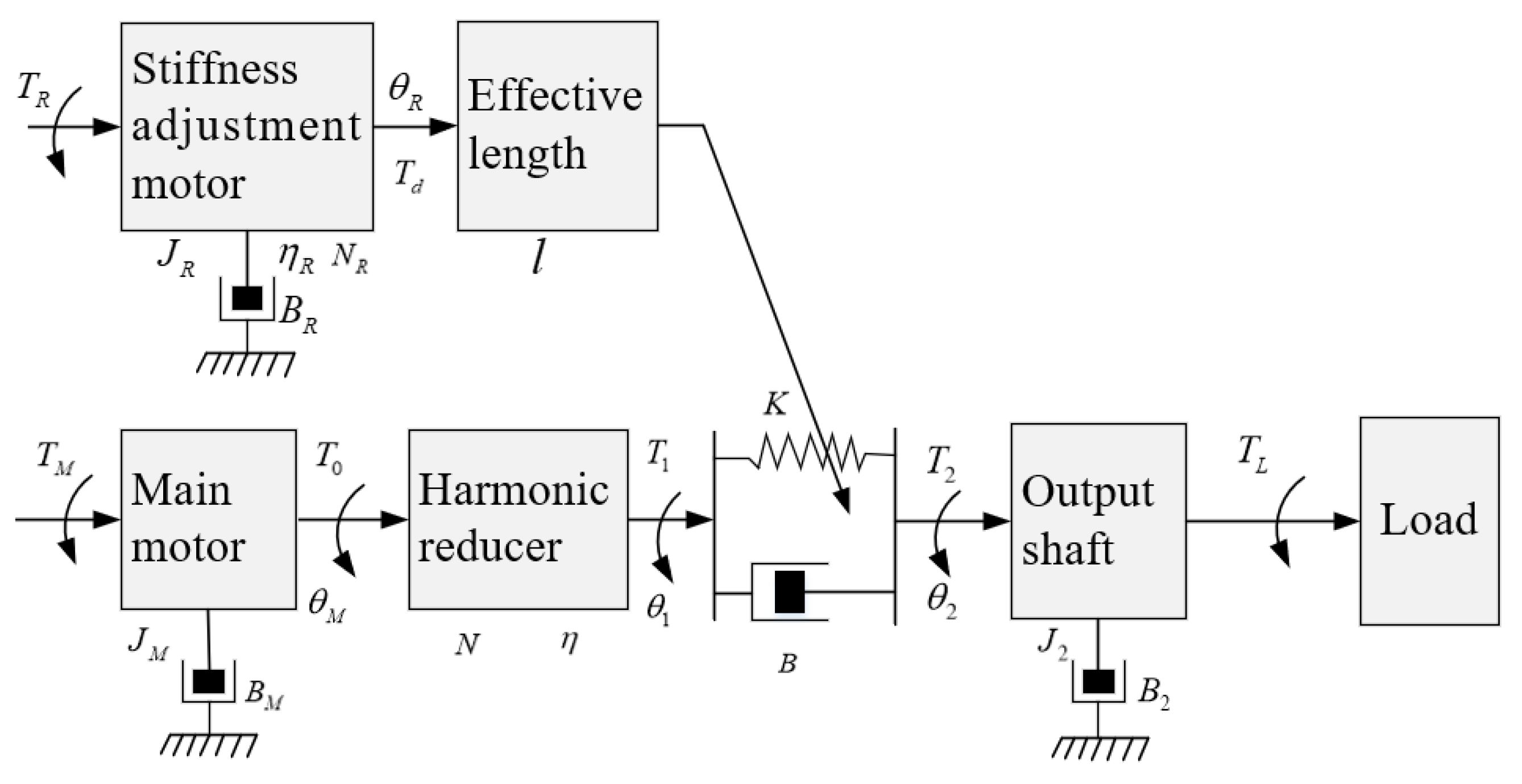 Electronics 09 00973 g013 Electronics 09 00973 g013