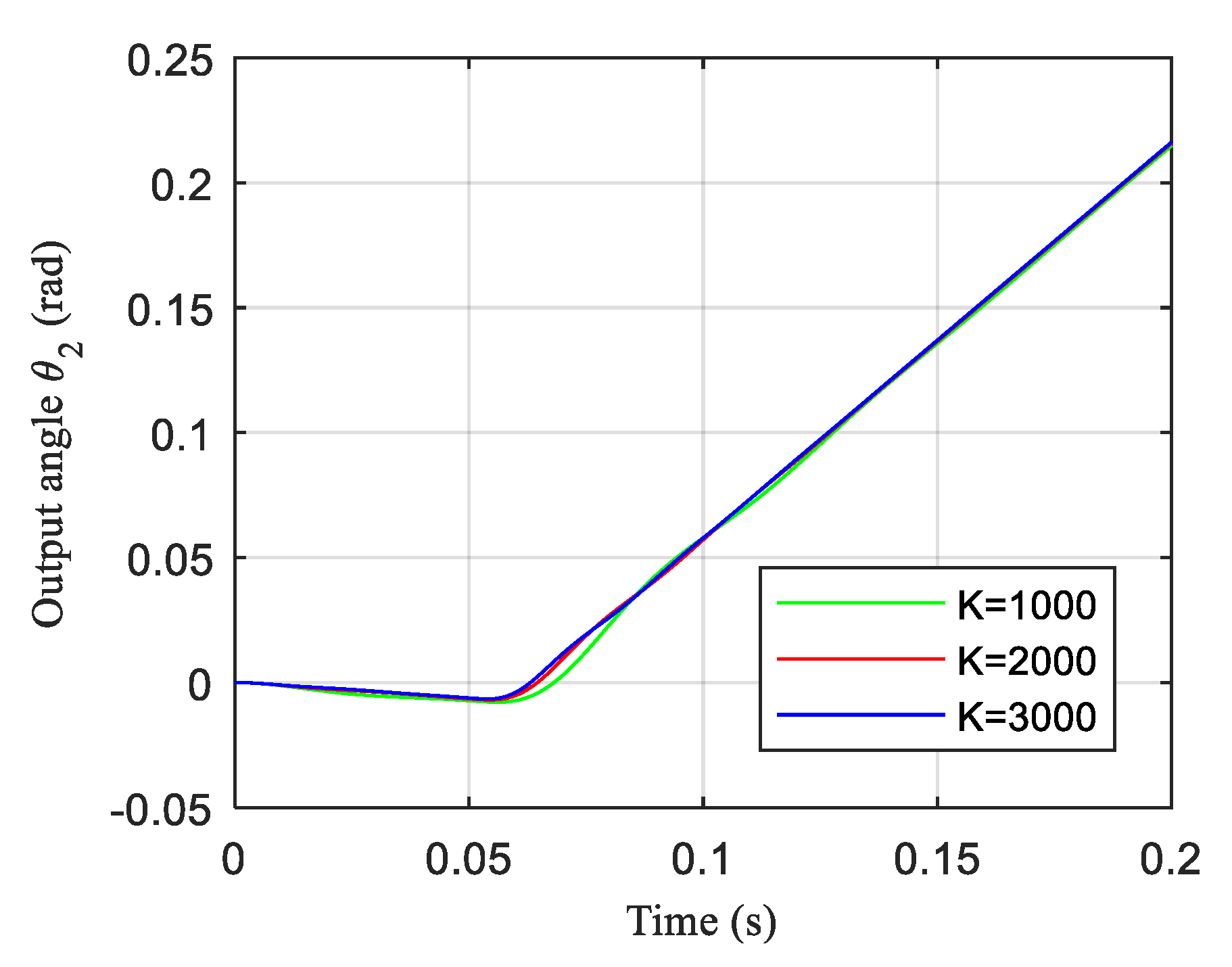 Electronics 09 00973 g014 Electronics 09 00973 g014