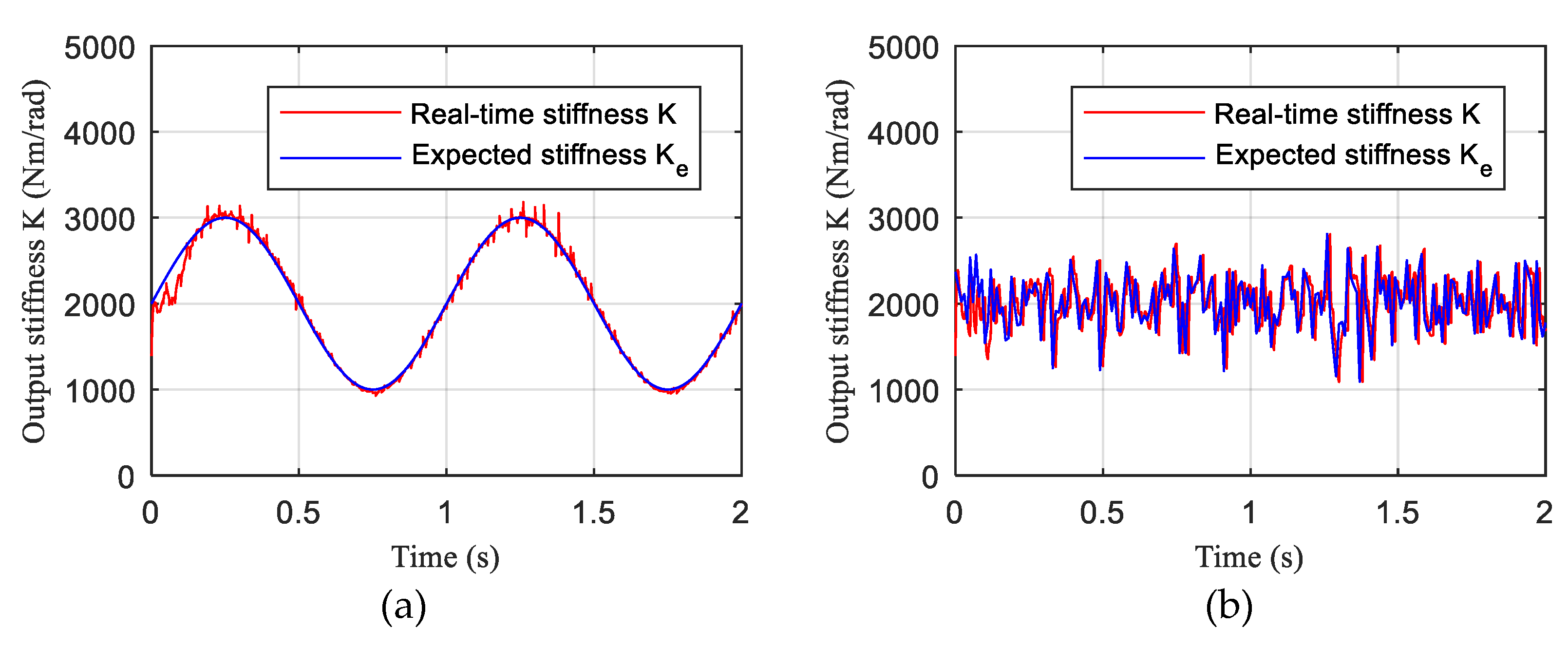Electronics 09 00973 g019 Electronics 09 00973 g019