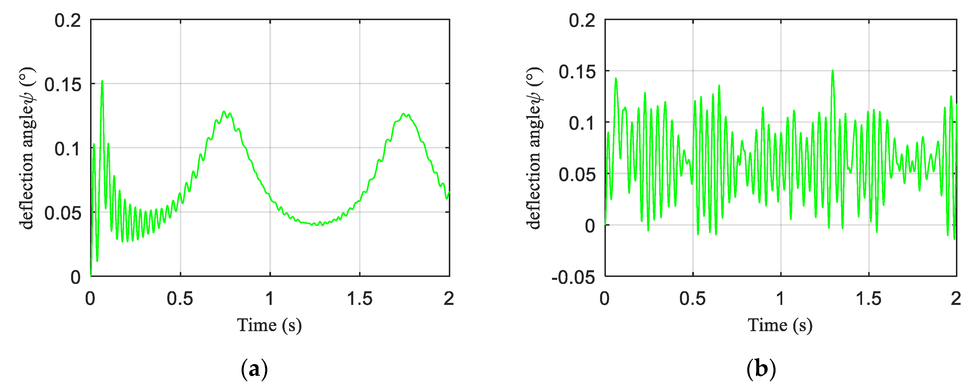 Electronics 09 00973 g020 Electronics 09 00973 g020