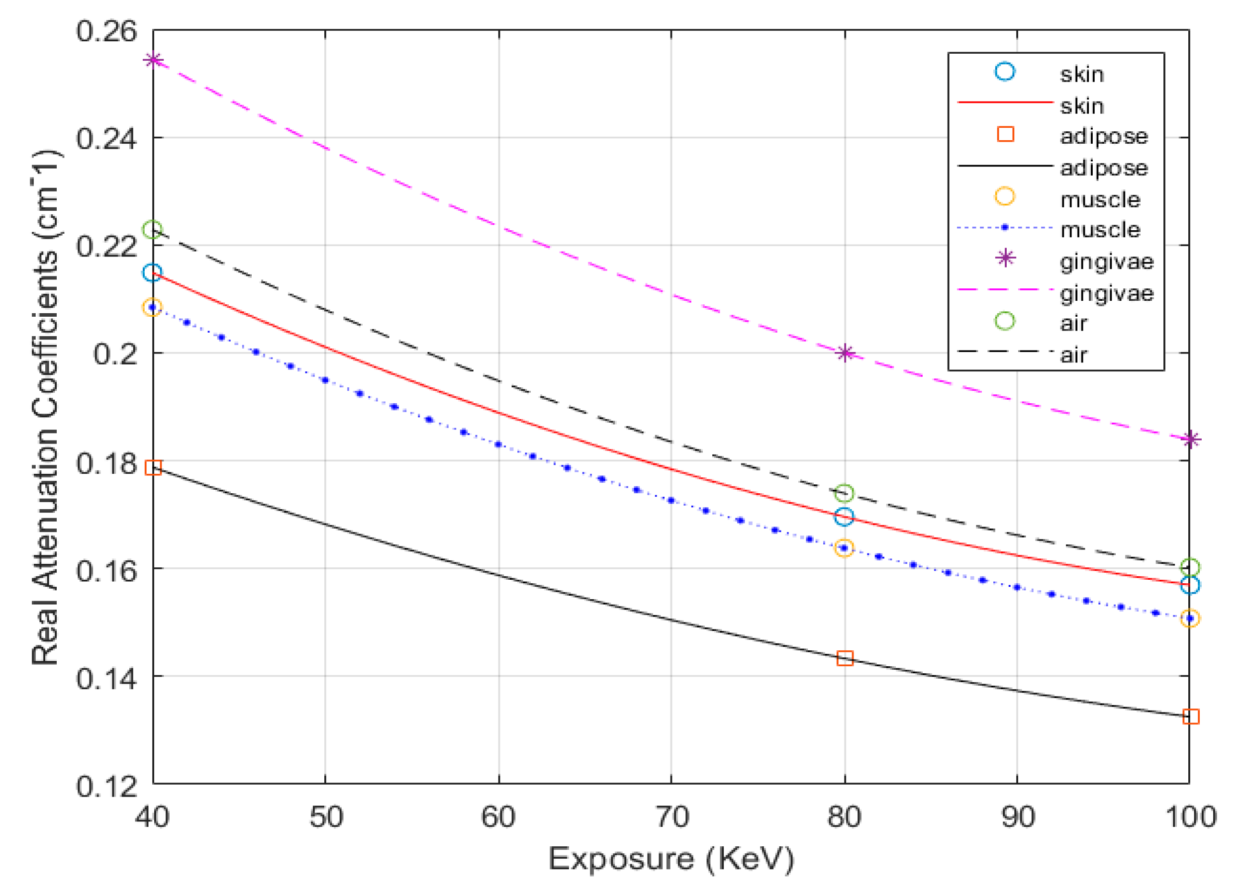 Electronics 09 00974 g004 Electronics 09 00974 g004
