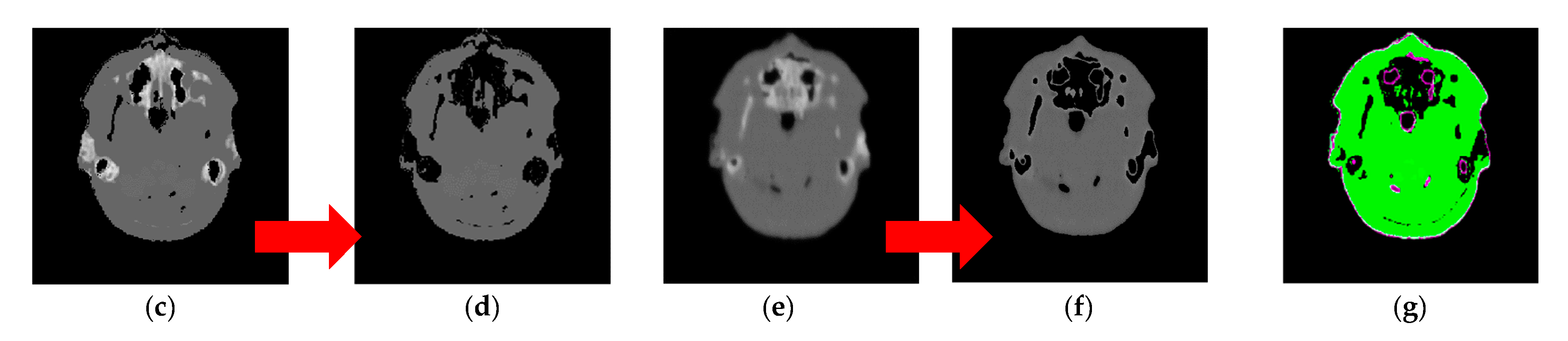 Electronics 09 00974 g005b Electronics 09 00974 g005b