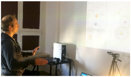 human computer interaction and machine learning