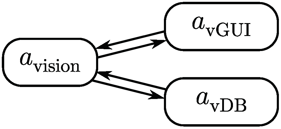 Electronics 09 00976 g009 Electronics 09 00976 g009