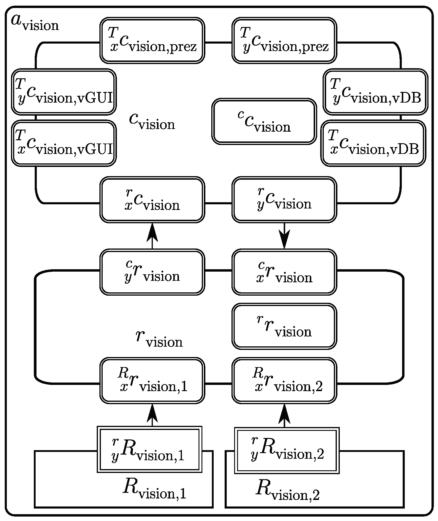 Electronics 09 00976 g010 Electronics 09 00976 g010