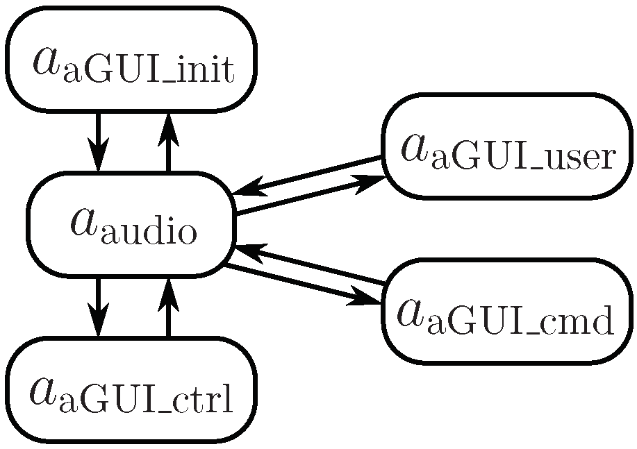 Electronics 09 00976 g013 Electronics 09 00976 g013