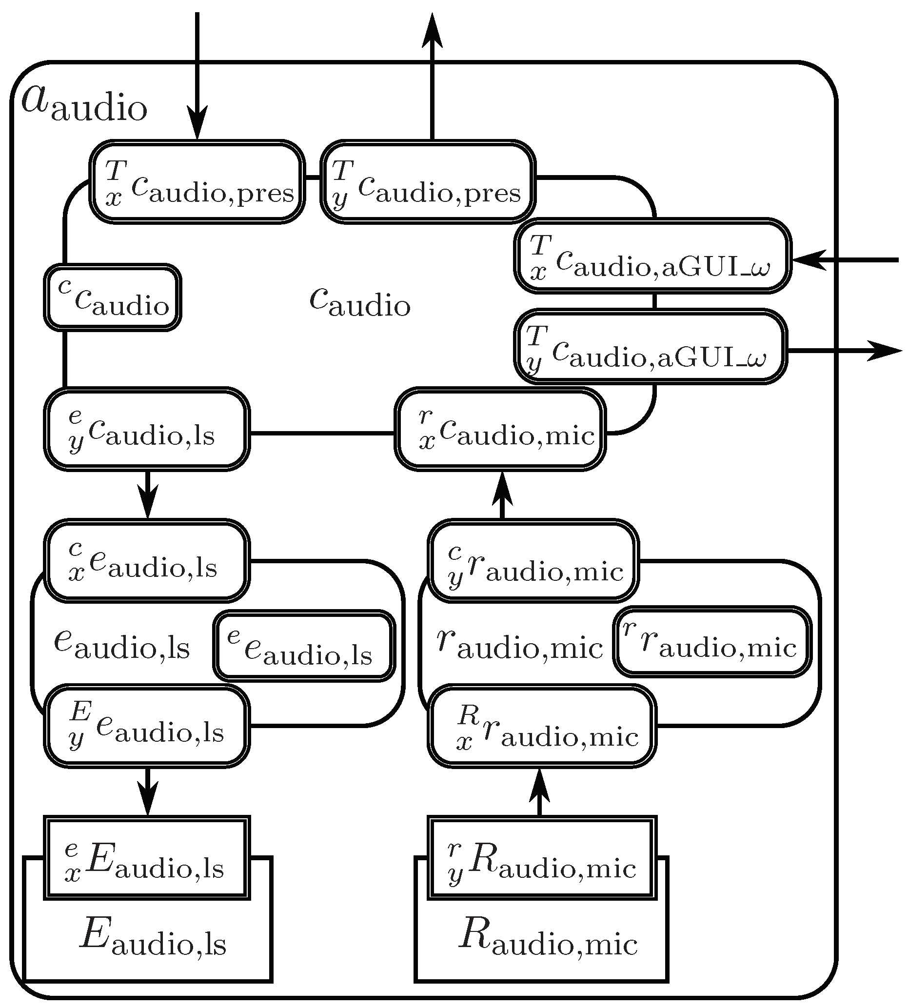 Electronics 09 00976 g014 Electronics 09 00976 g014
