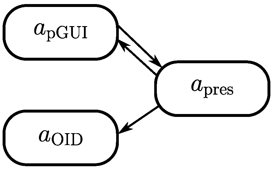 Electronics 09 00976 g016 Electronics 09 00976 g016