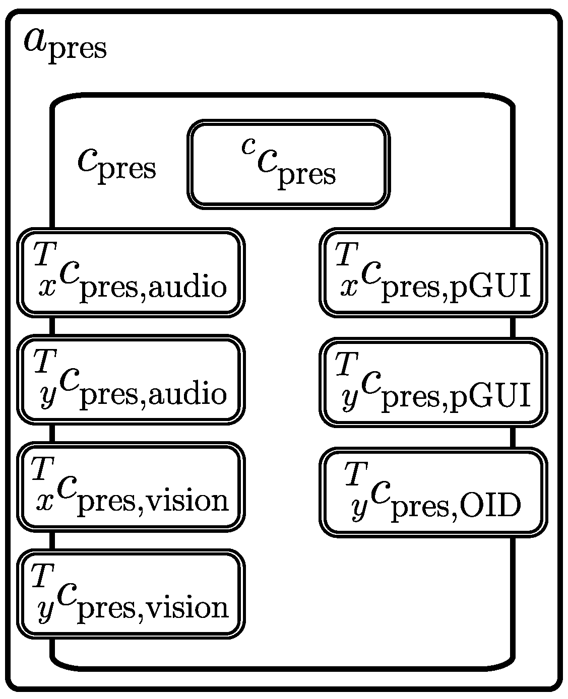 Electronics 09 00976 g017 Electronics 09 00976 g017