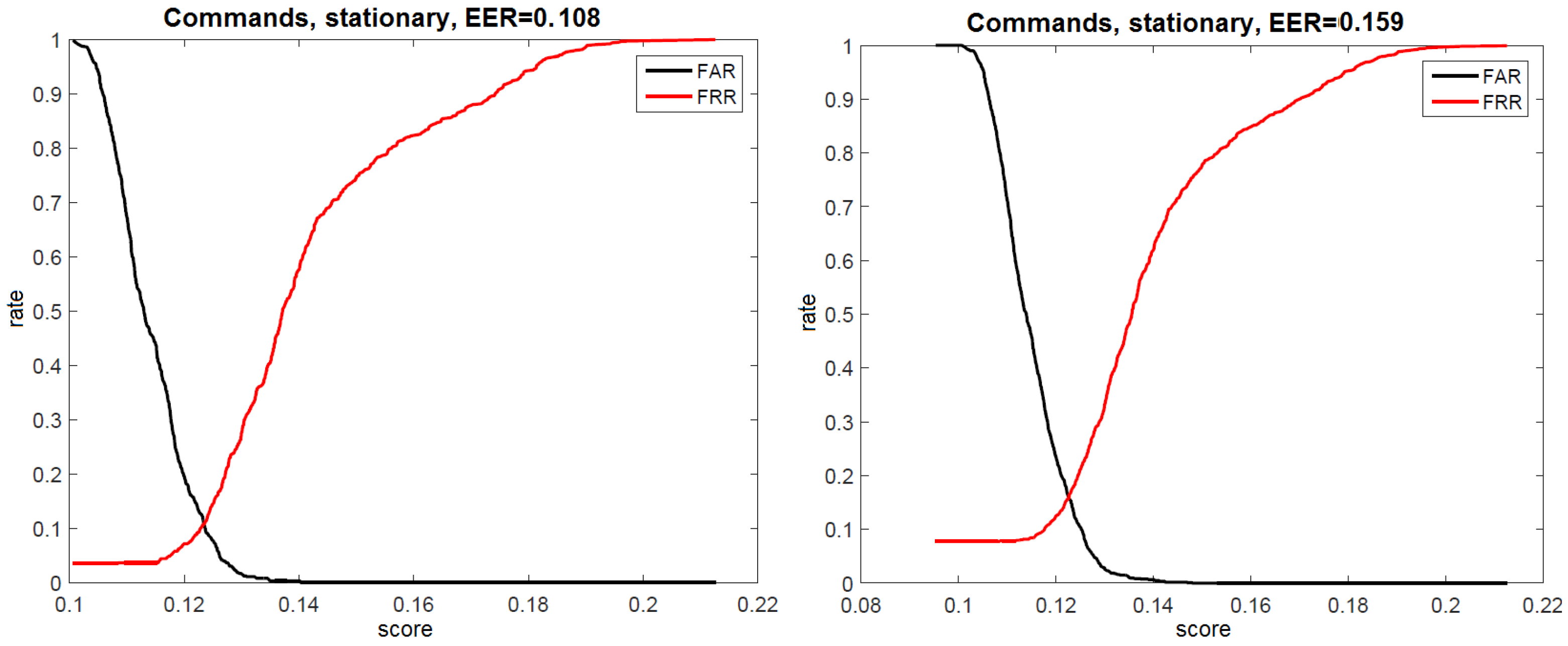 Electronics 09 00976 g029 Electronics 09 00976 g029