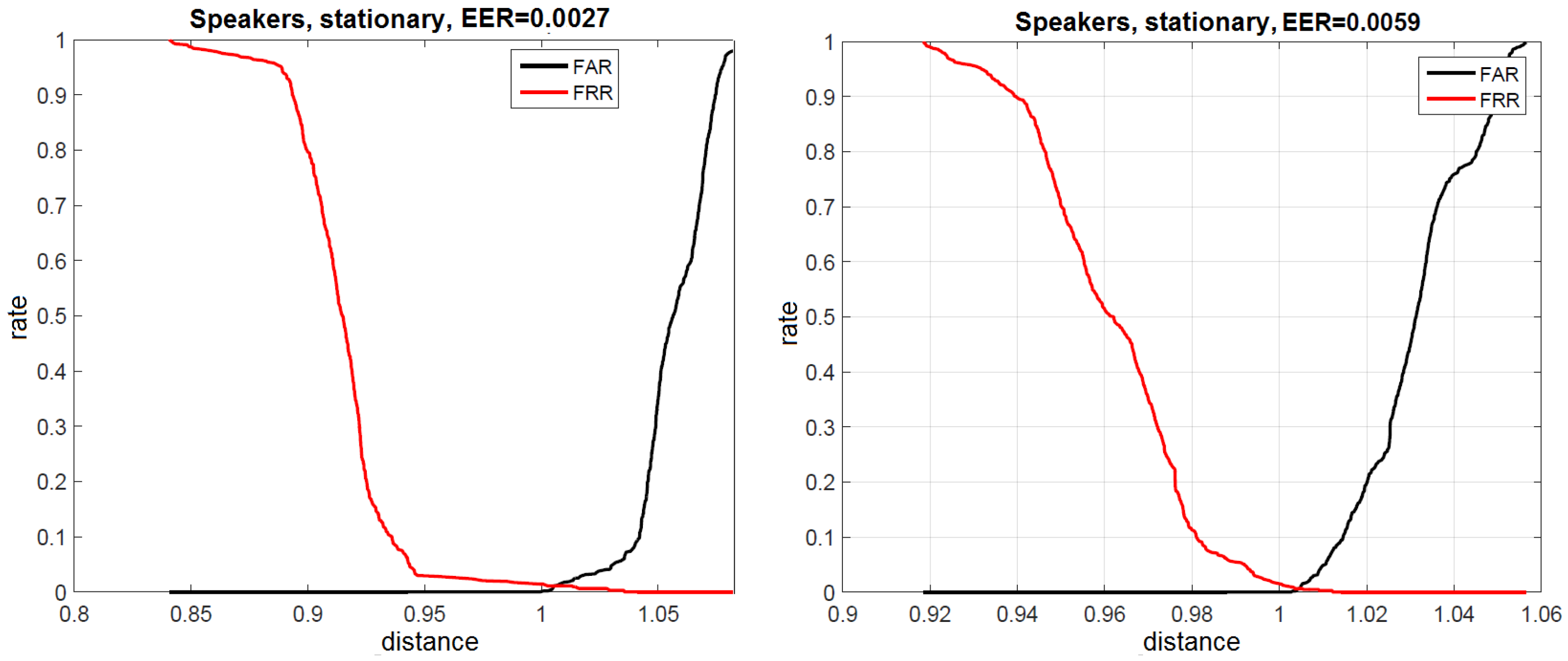 Electronics 09 00976 g030 Electronics 09 00976 g030