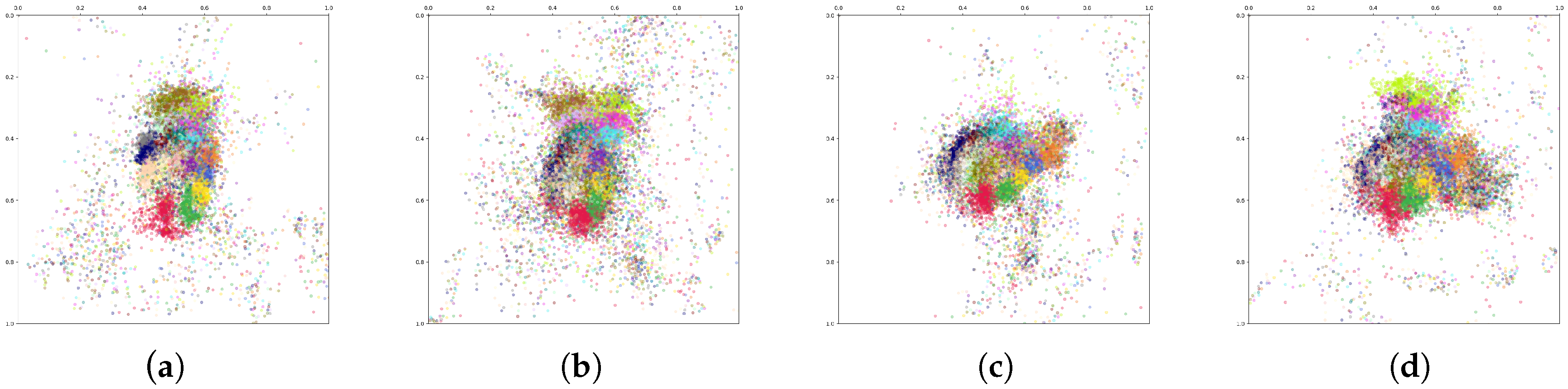 Electronics 09 00976 g032 Electronics 09 00976 g032
