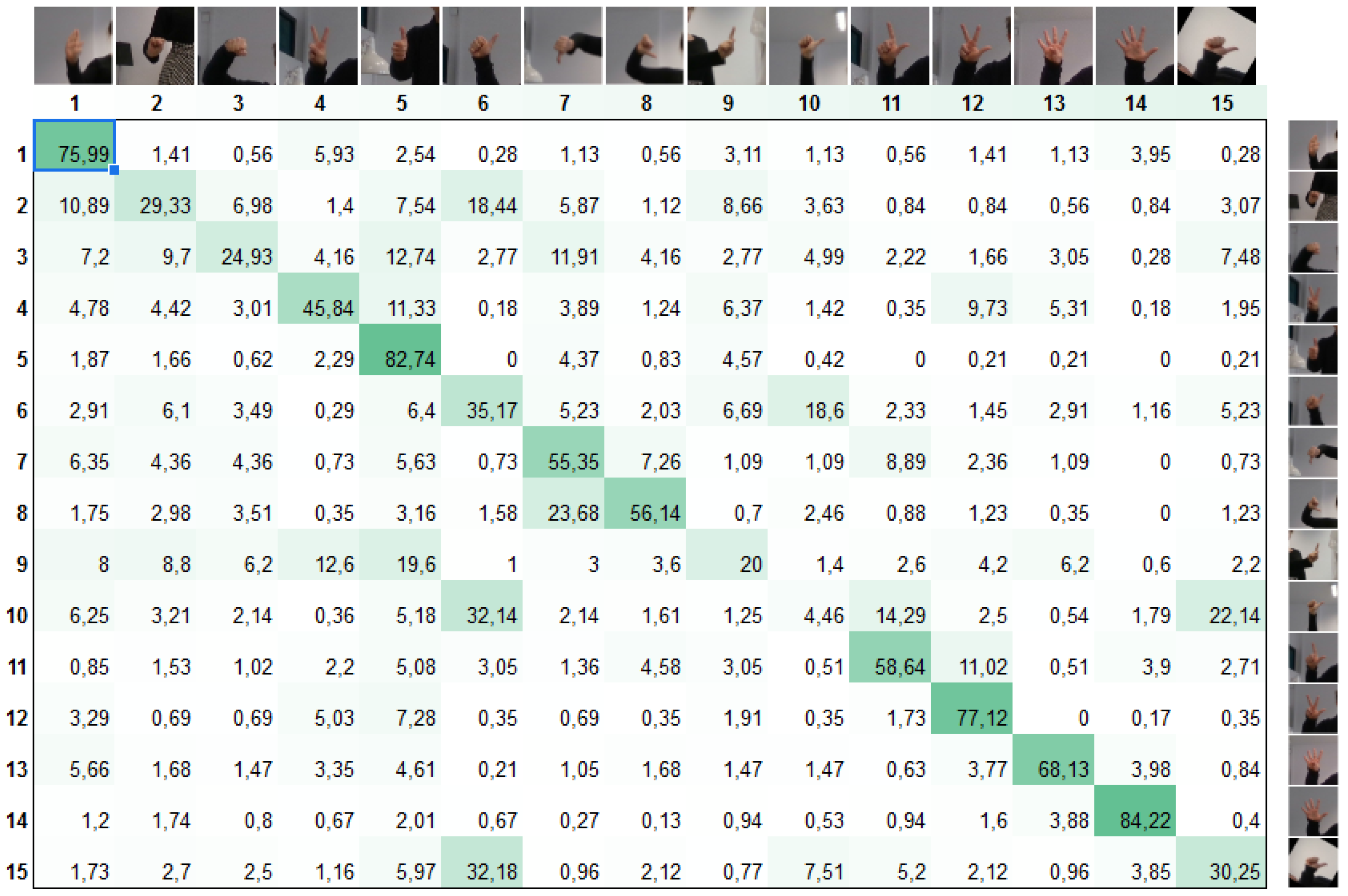 Electronics 09 00976 g035 Electronics 09 00976 g035