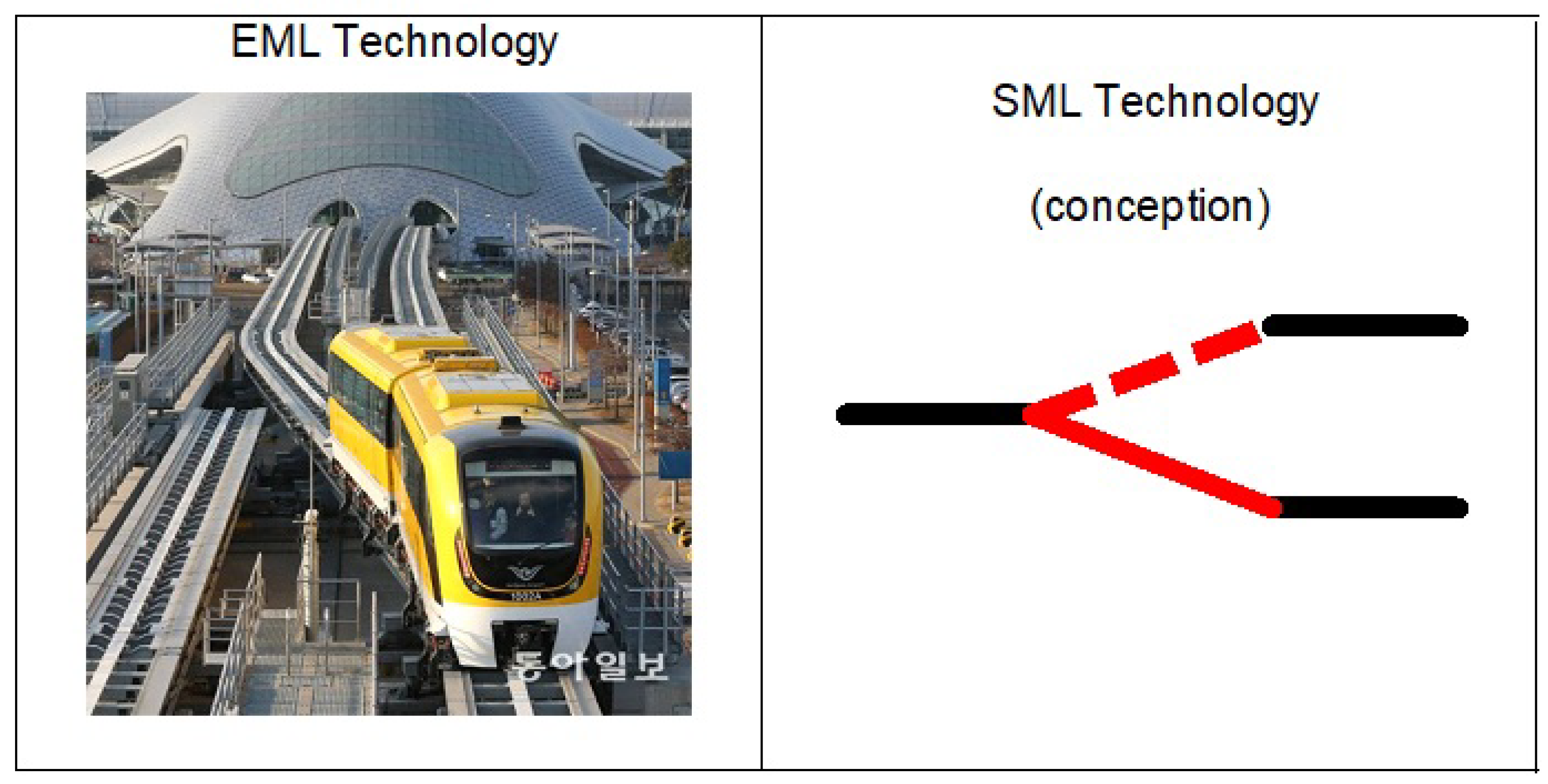Electronics 09 00978 g007 550