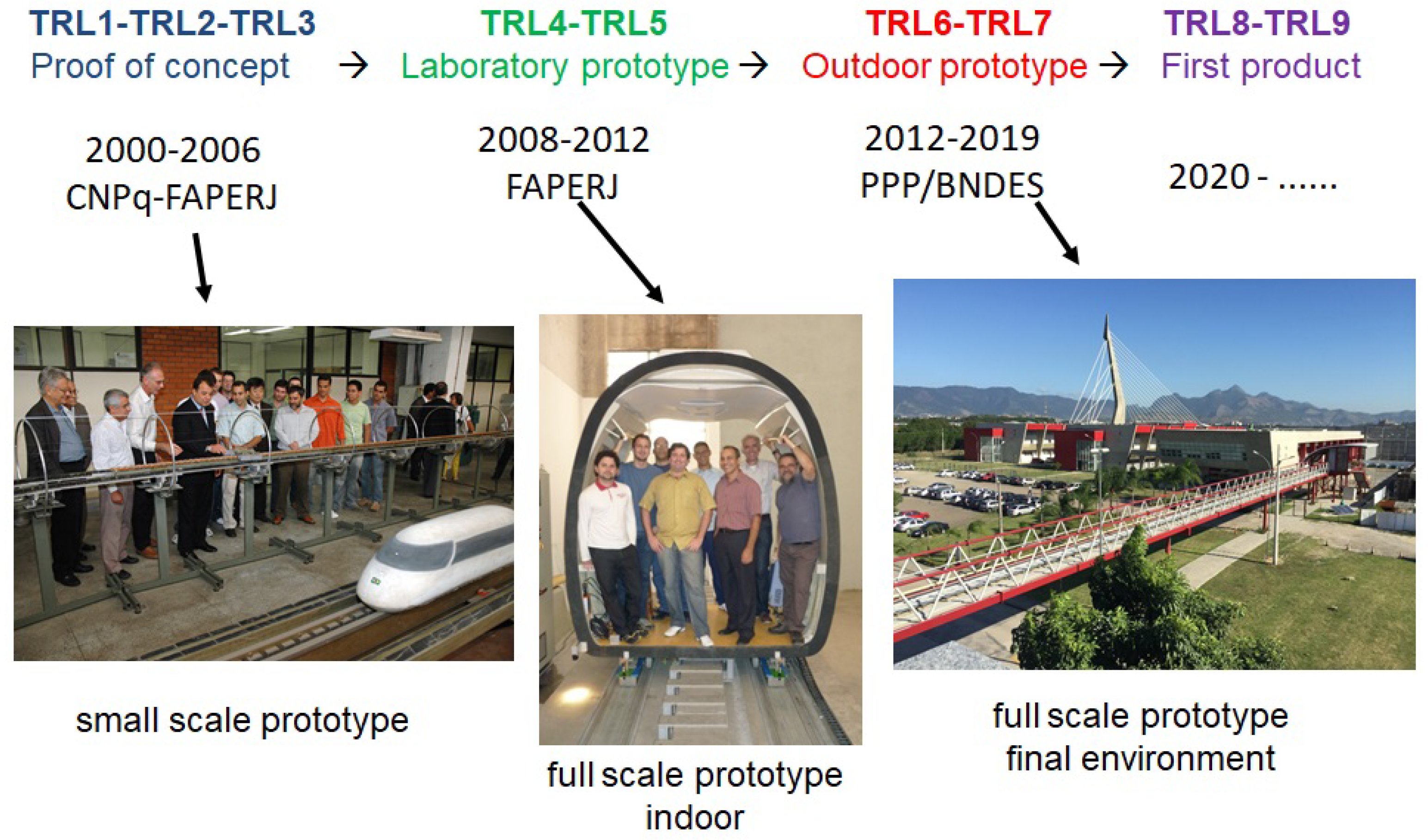 Electronics 09 00978 g009 550