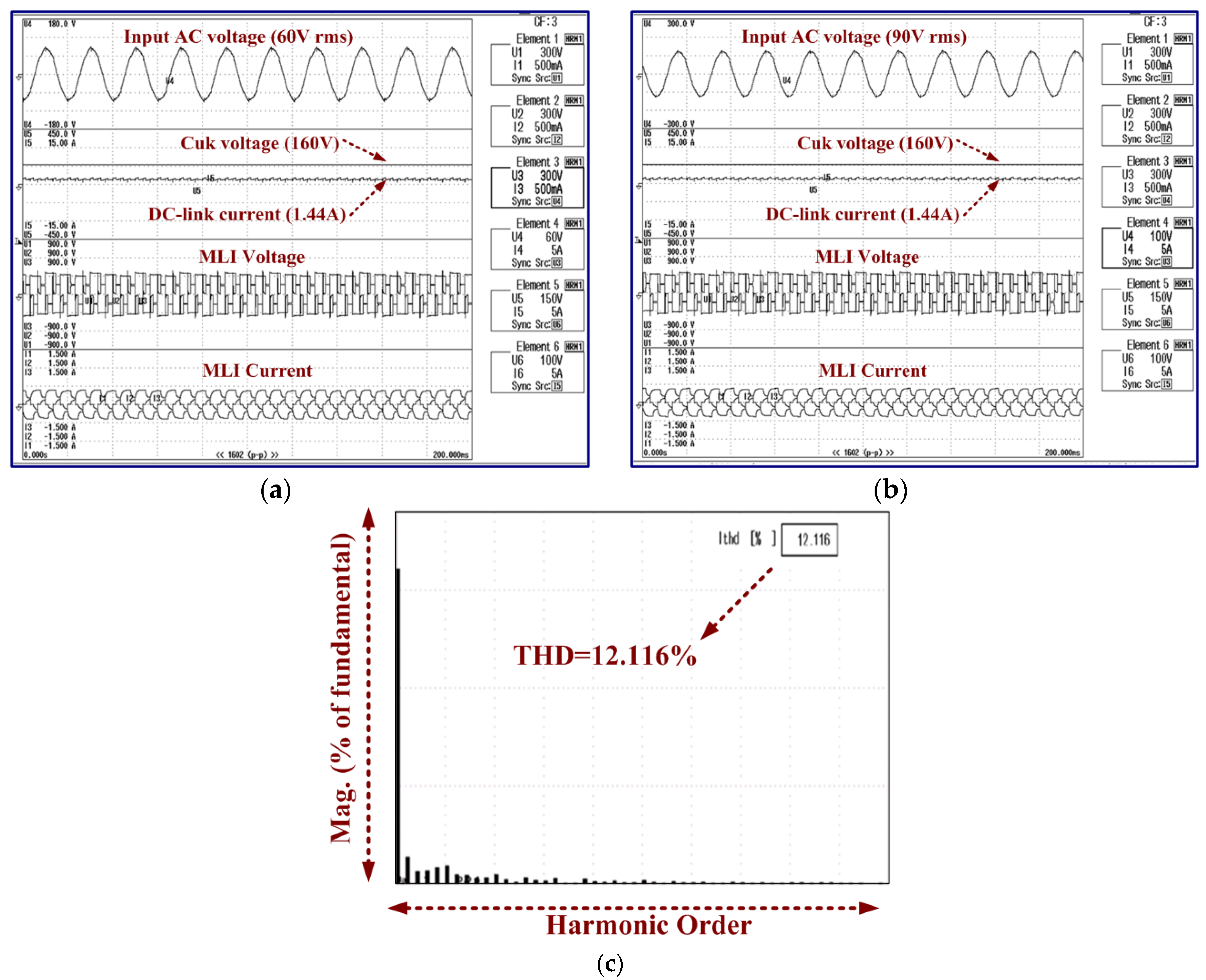 Electronics 09 00979 g010 Electronics 09 00979 g010