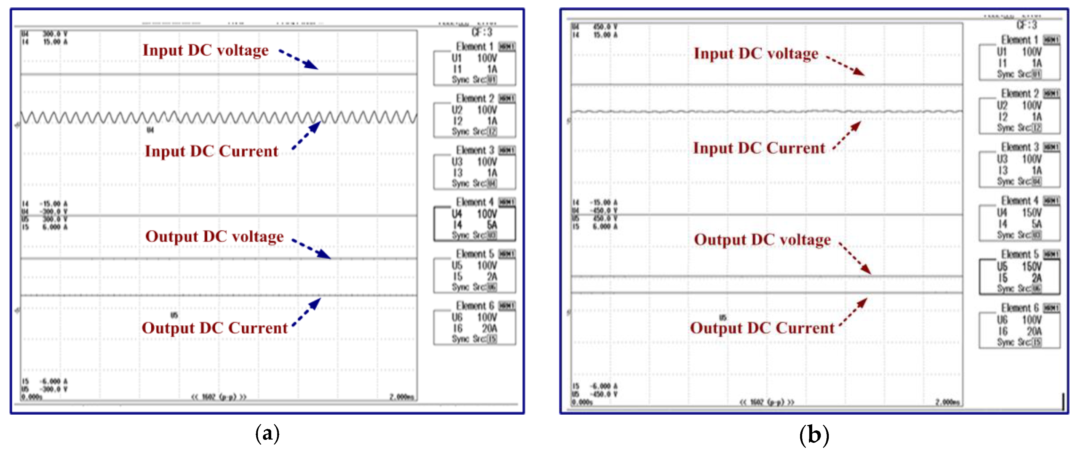 Electronics 09 00979 g011 Electronics 09 00979 g011