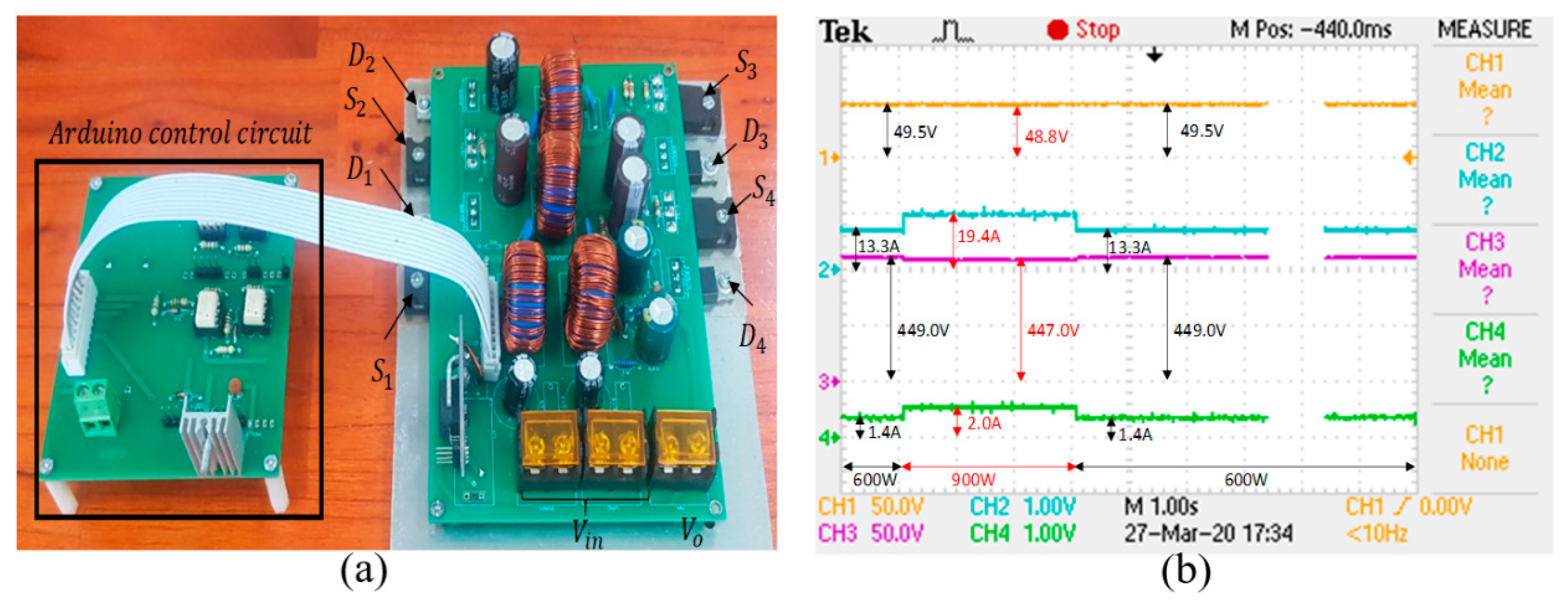 Electronics 09 00981 g007 Electronics 09 00981 g007