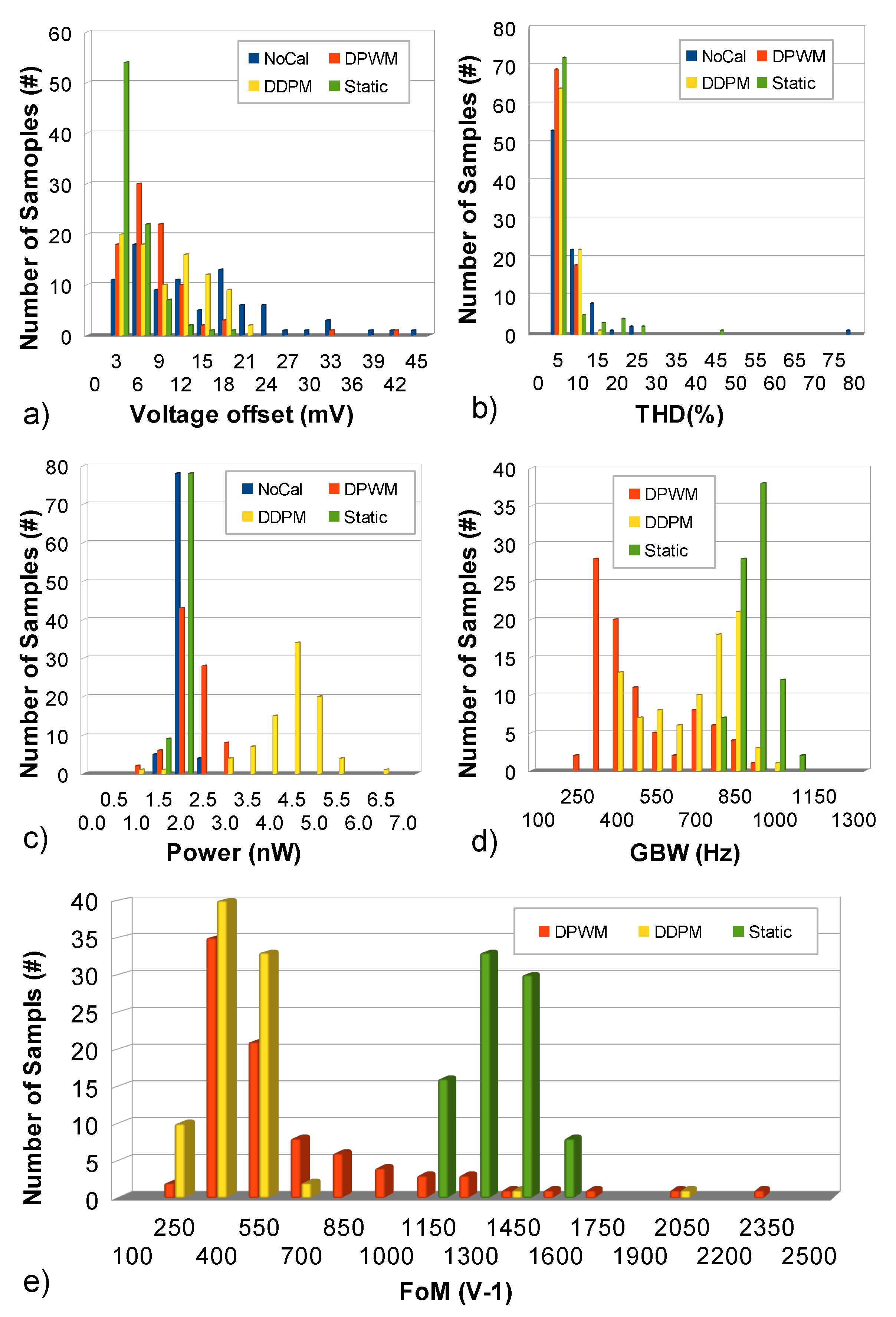 Electronics 09 00983 g007 Electronics 09 00983 g007