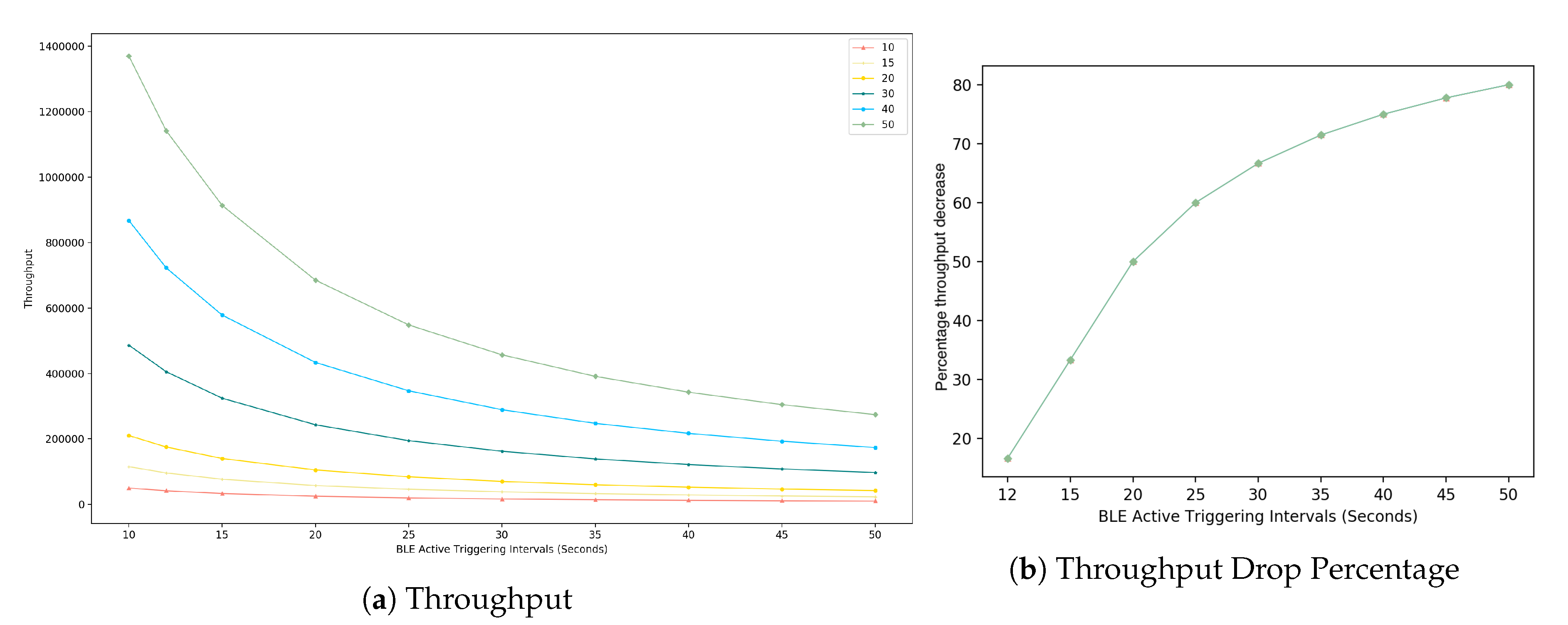 Electronics 09 00984 g013