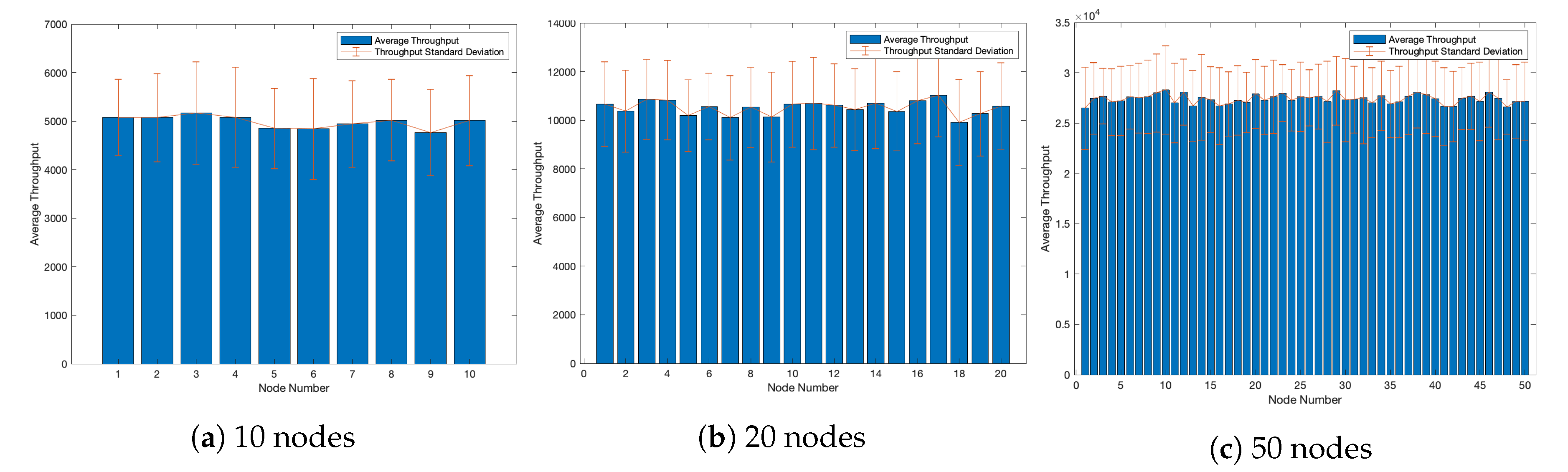 Electronics 09 00984 g014