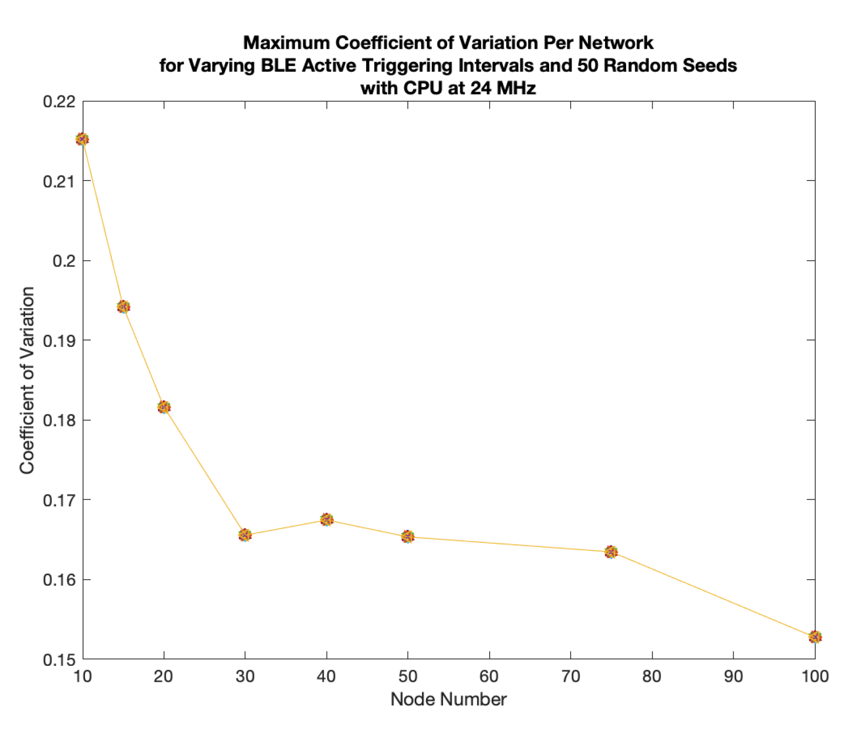Electronics 09 00984 g015