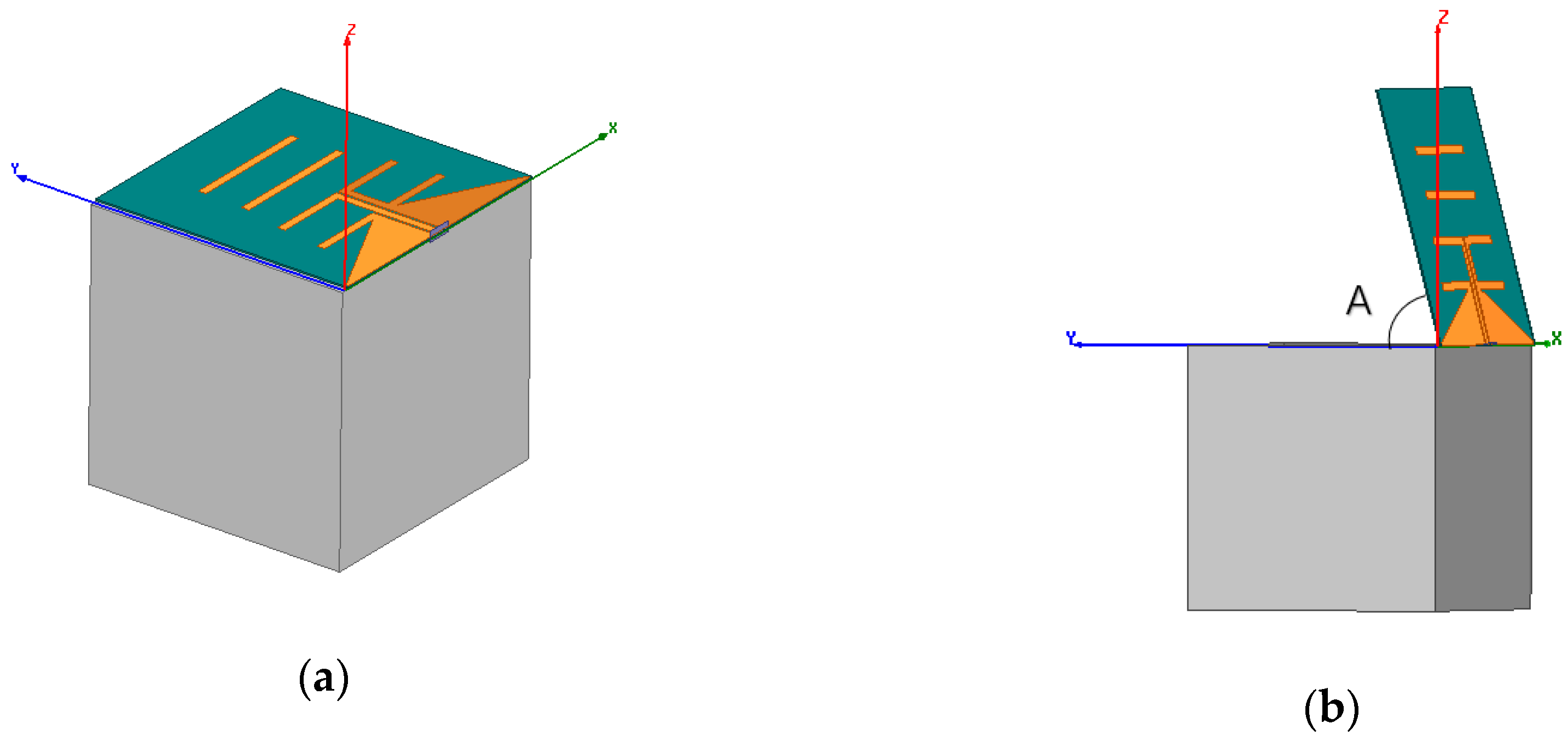 Electronics 09 00986 g003