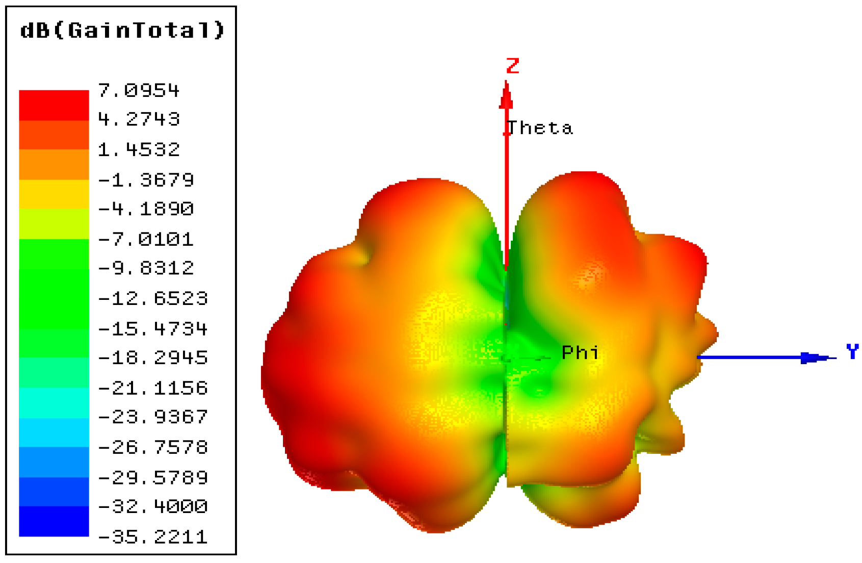 Electronics 09 00986 g006