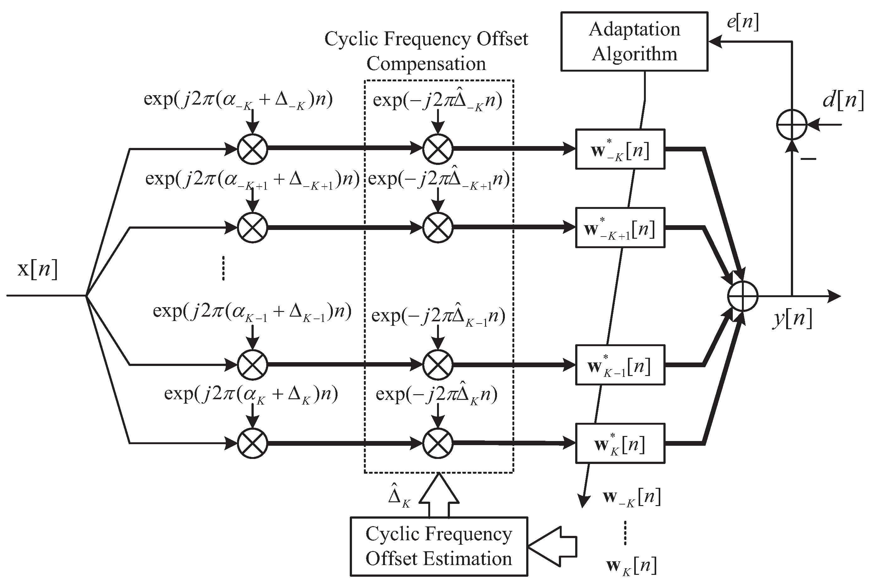 Electronics 09 00988 g004