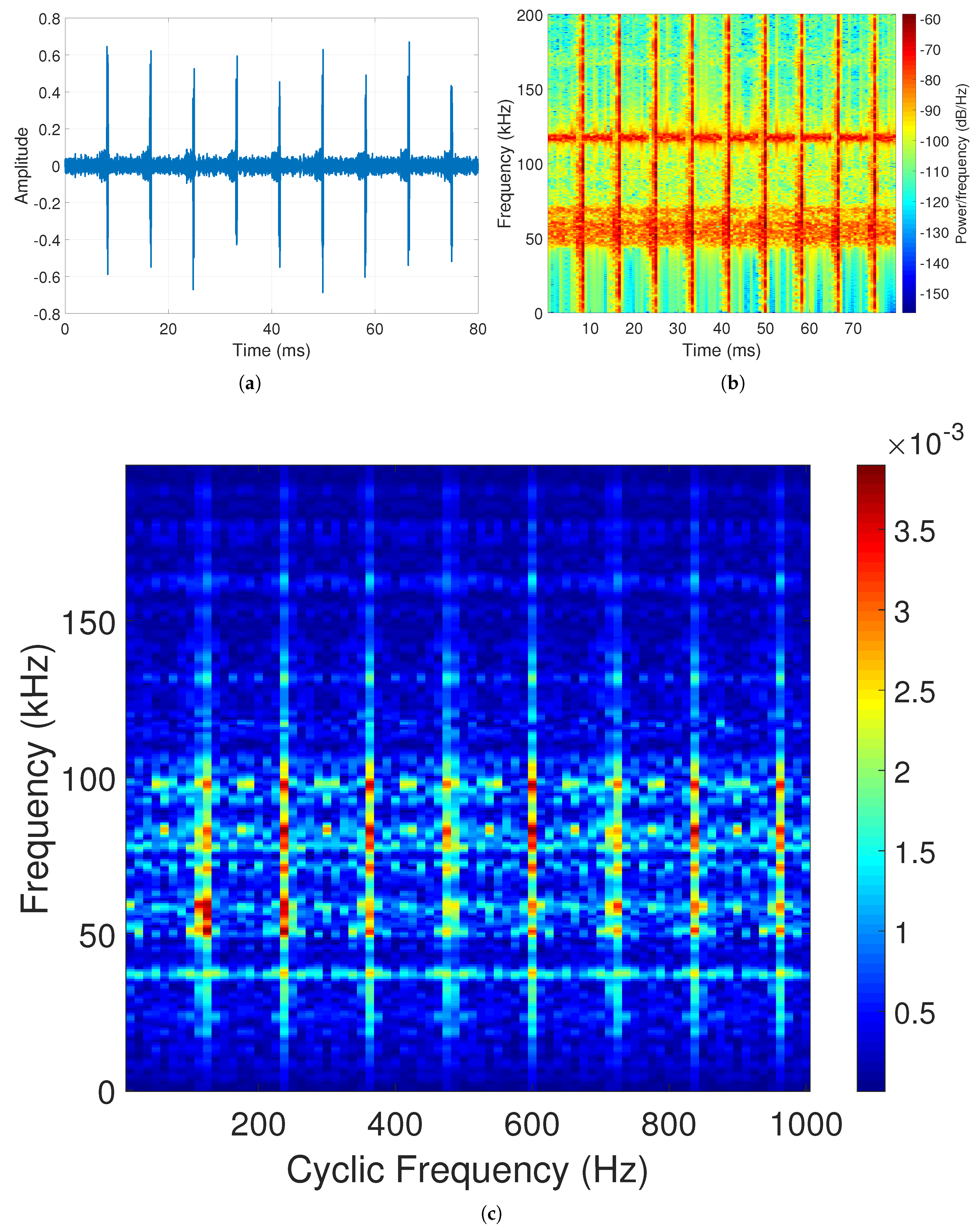 Electronics 09 00988 g006