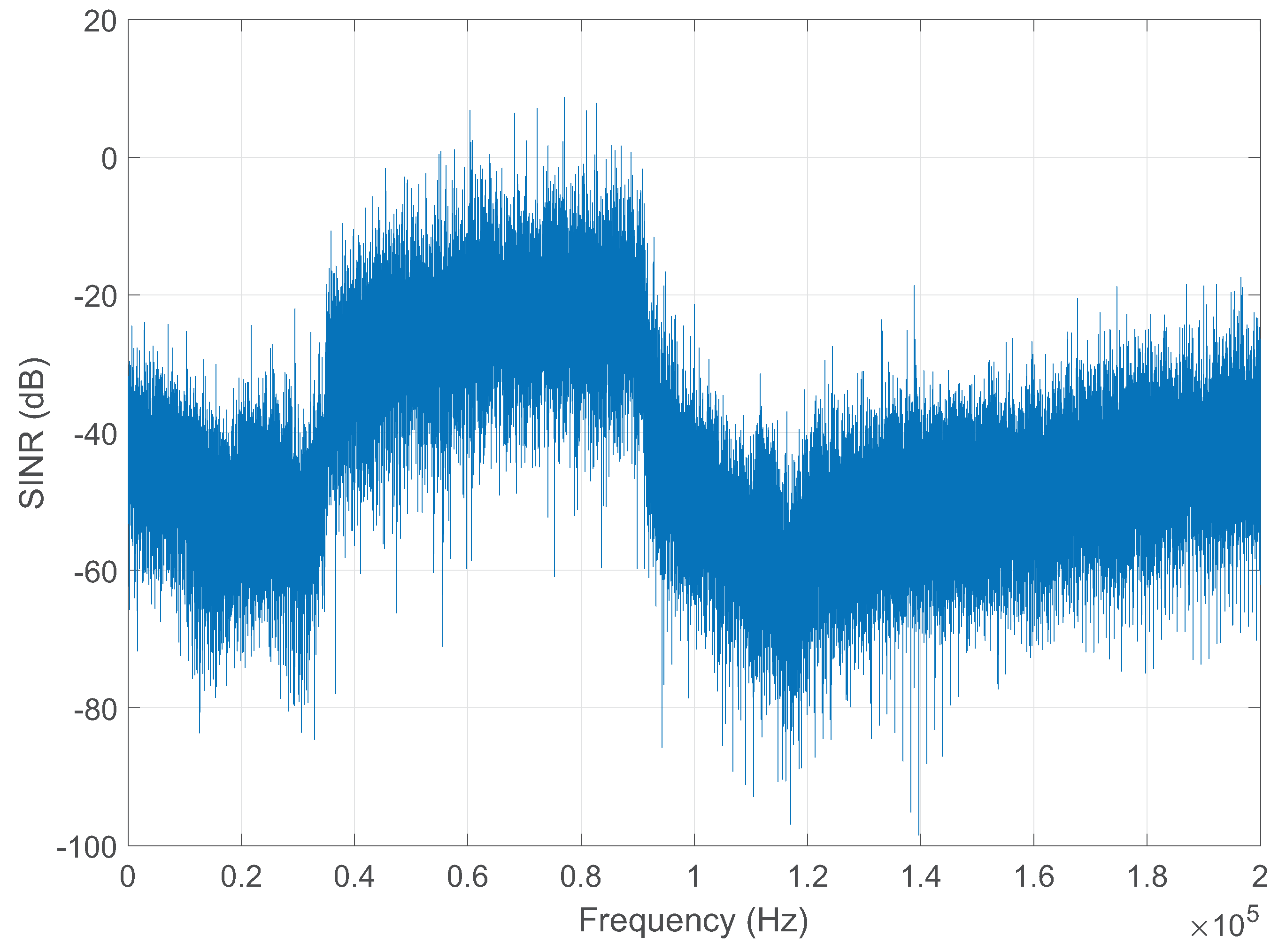 Electronics 09 00988 g007
